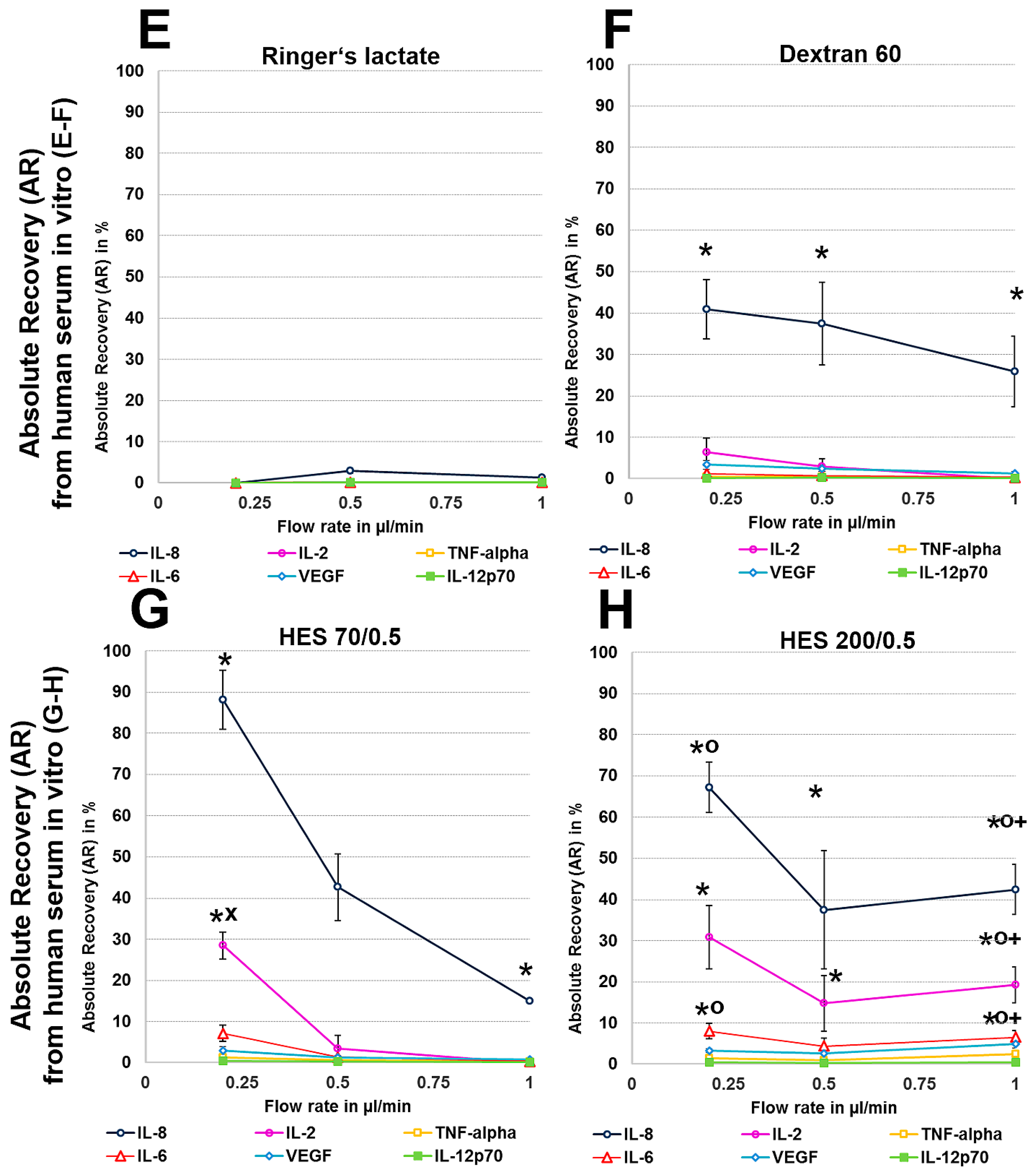 Materials 11 00682 g003b