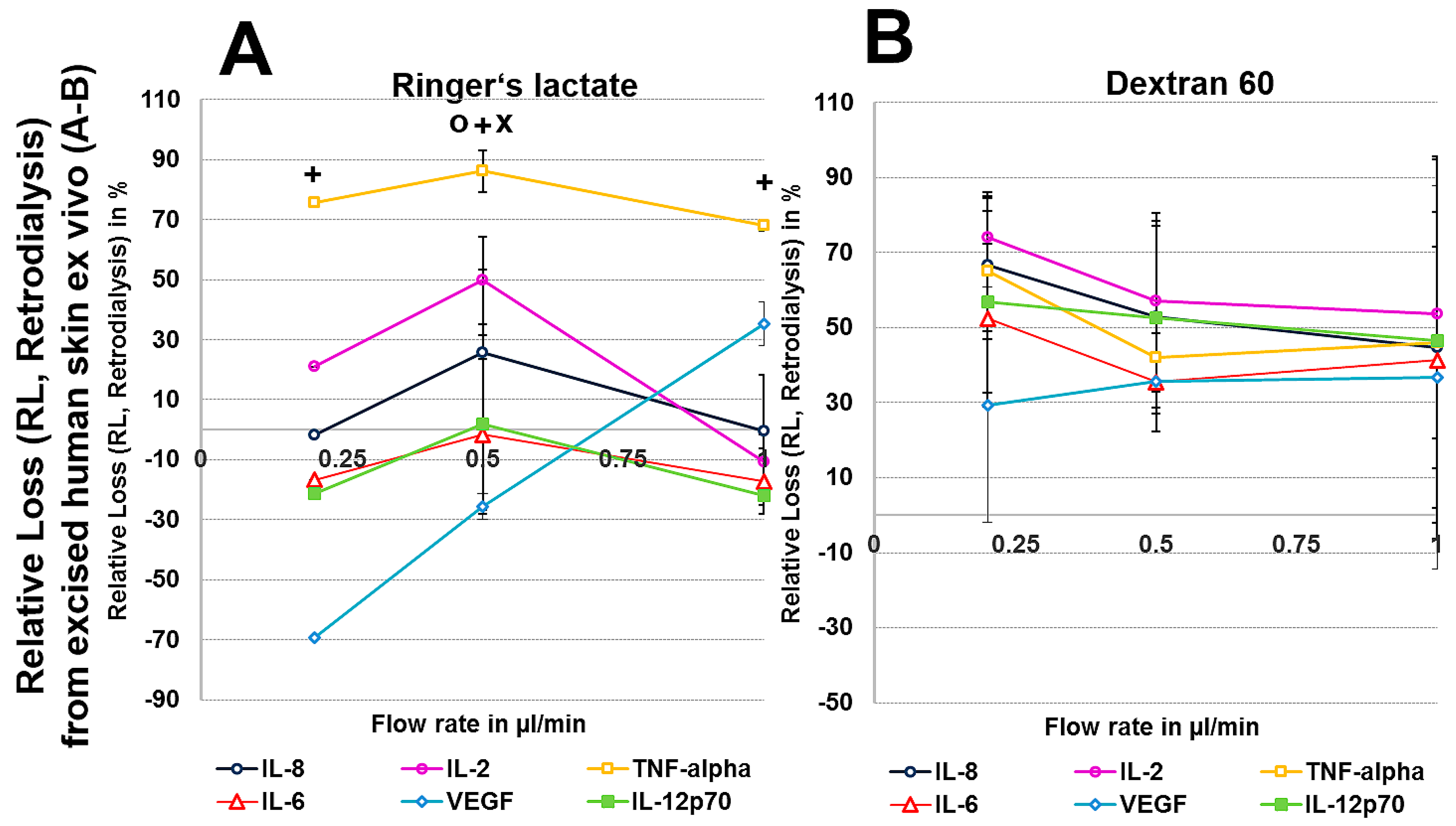 Materials 11 00682 g004a