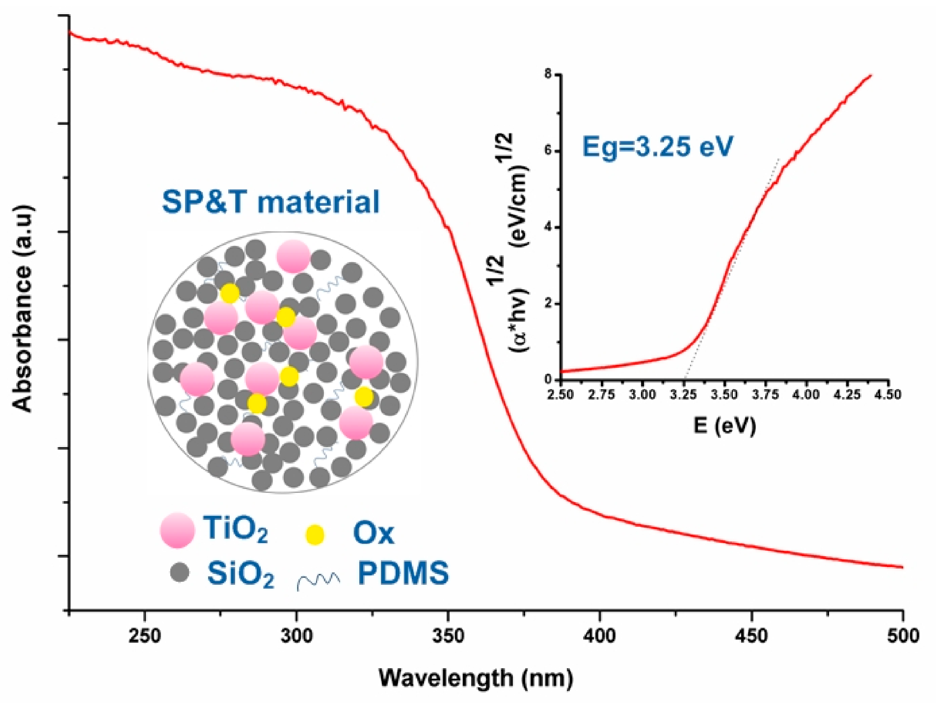 Materials 11 00684 g005