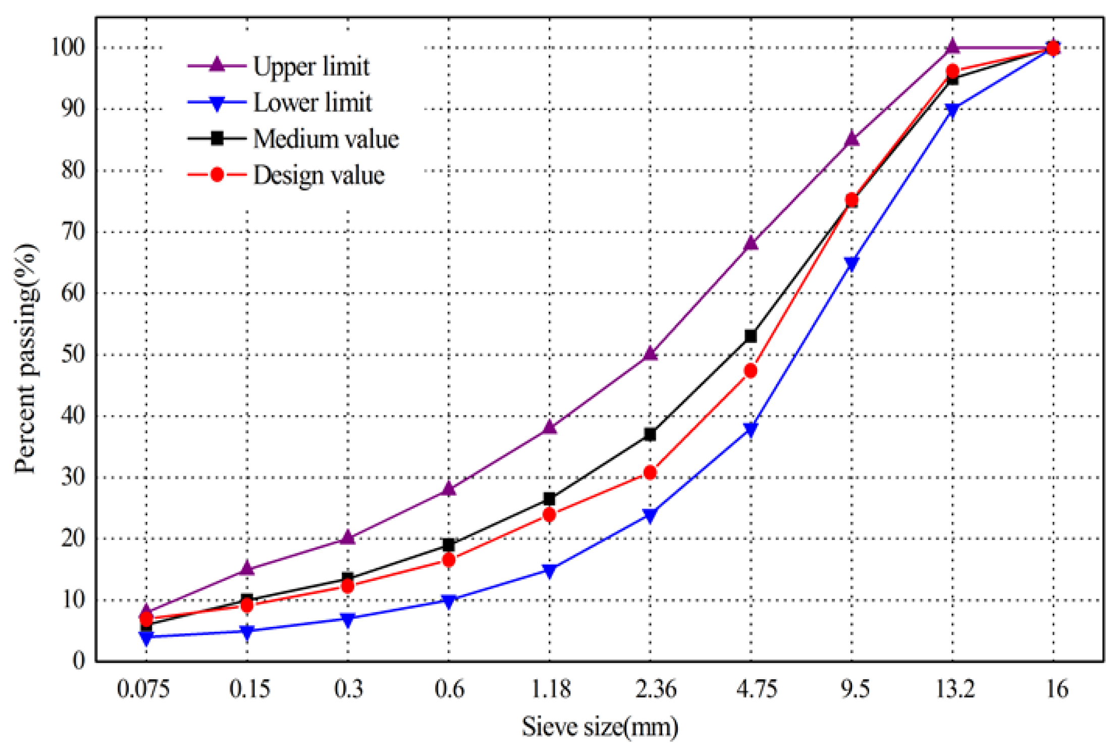Materials 11 00686 g001