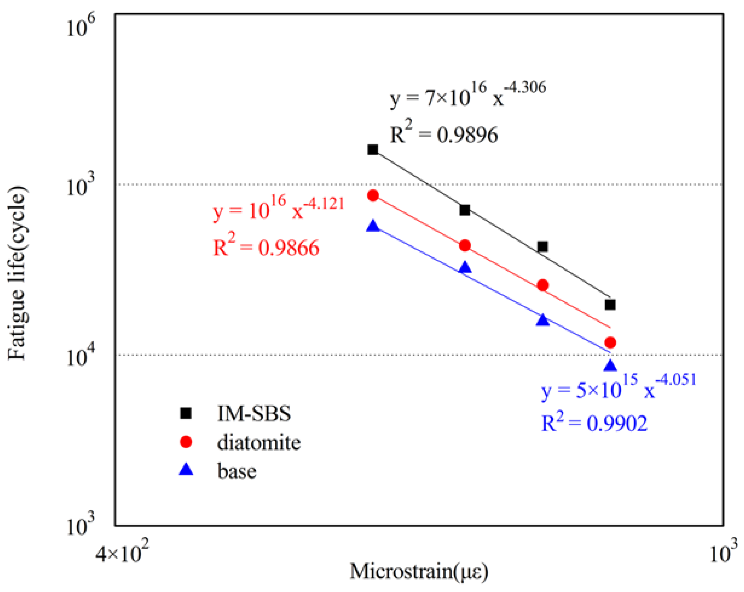 Materials 11 00686 g010
