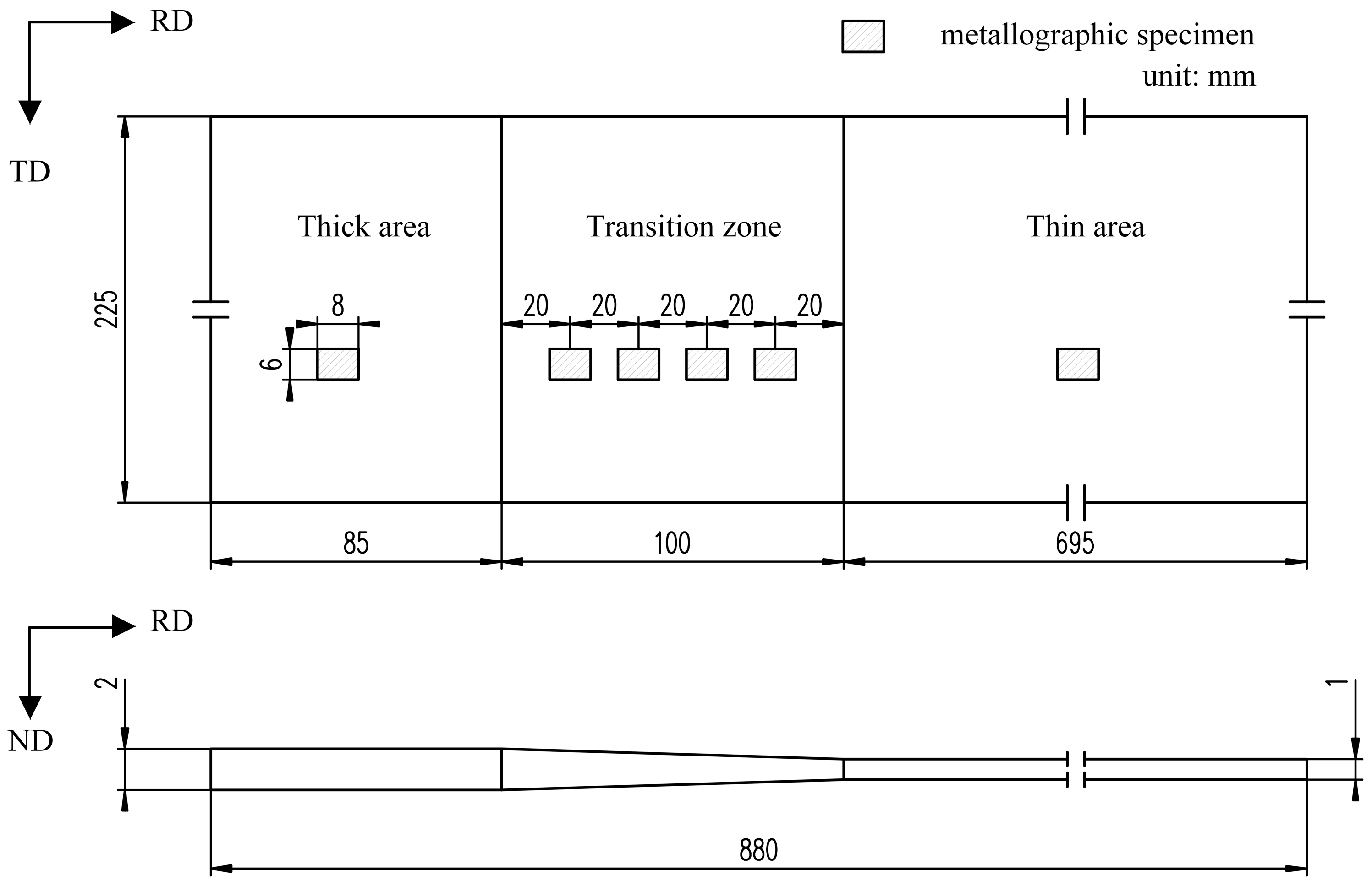 Materials 11 00693 g001