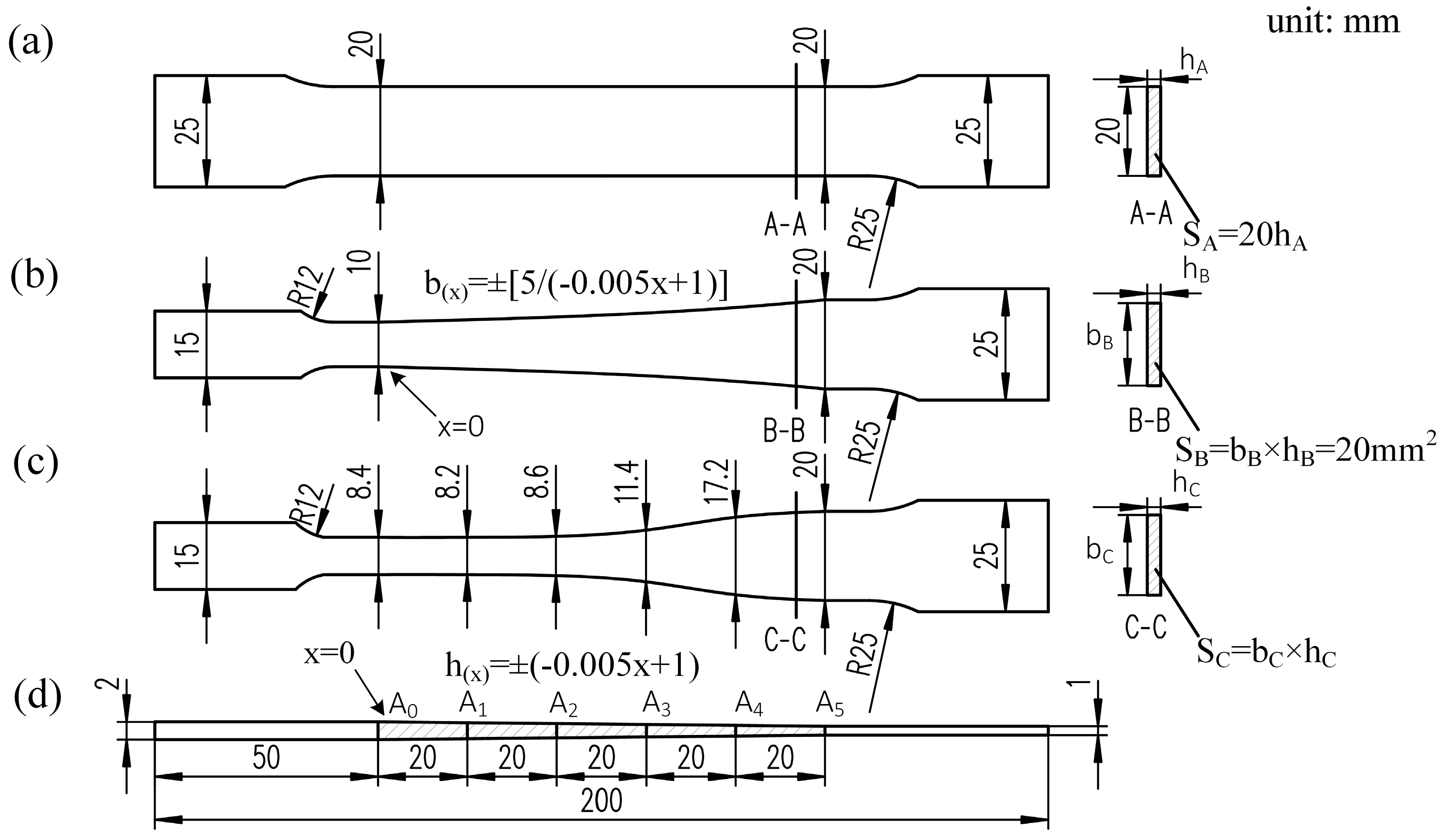 Materials 11 00693 g009