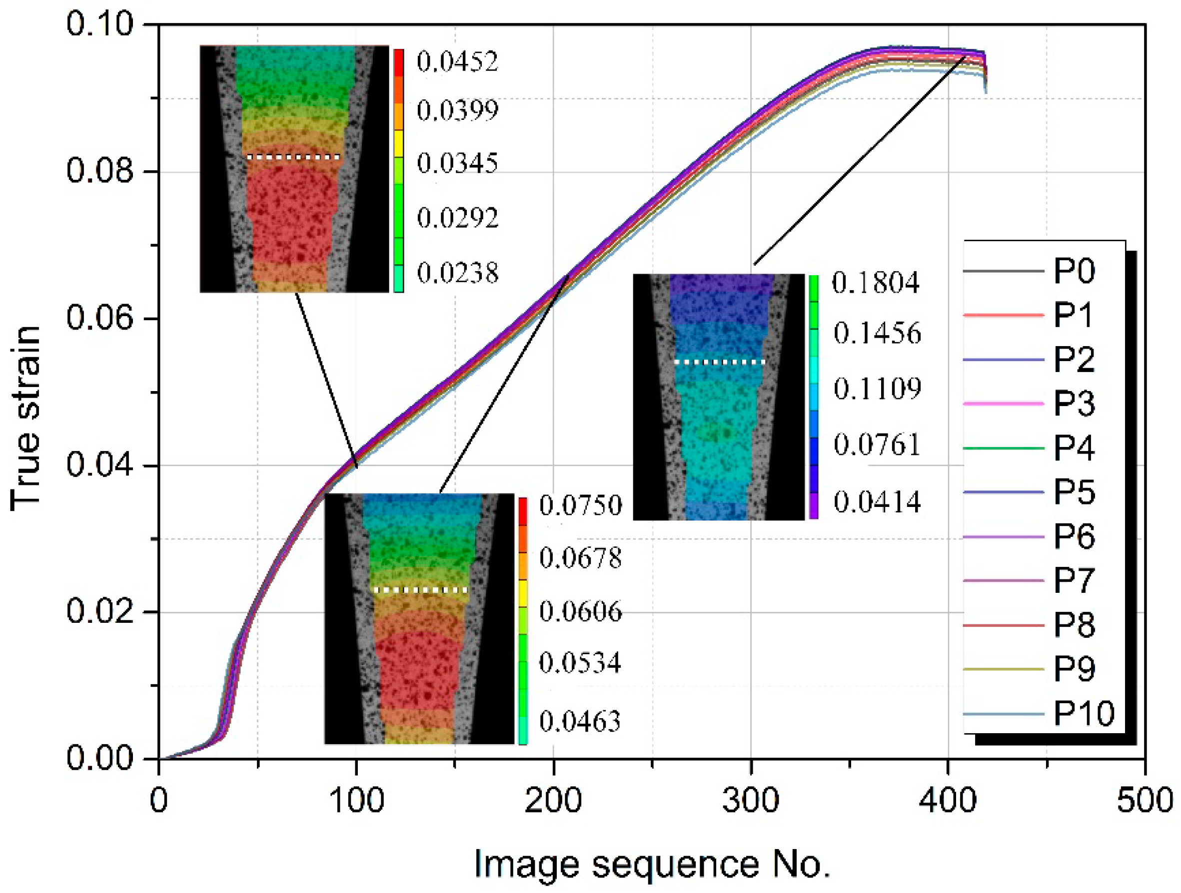 Materials 11 00693 g010