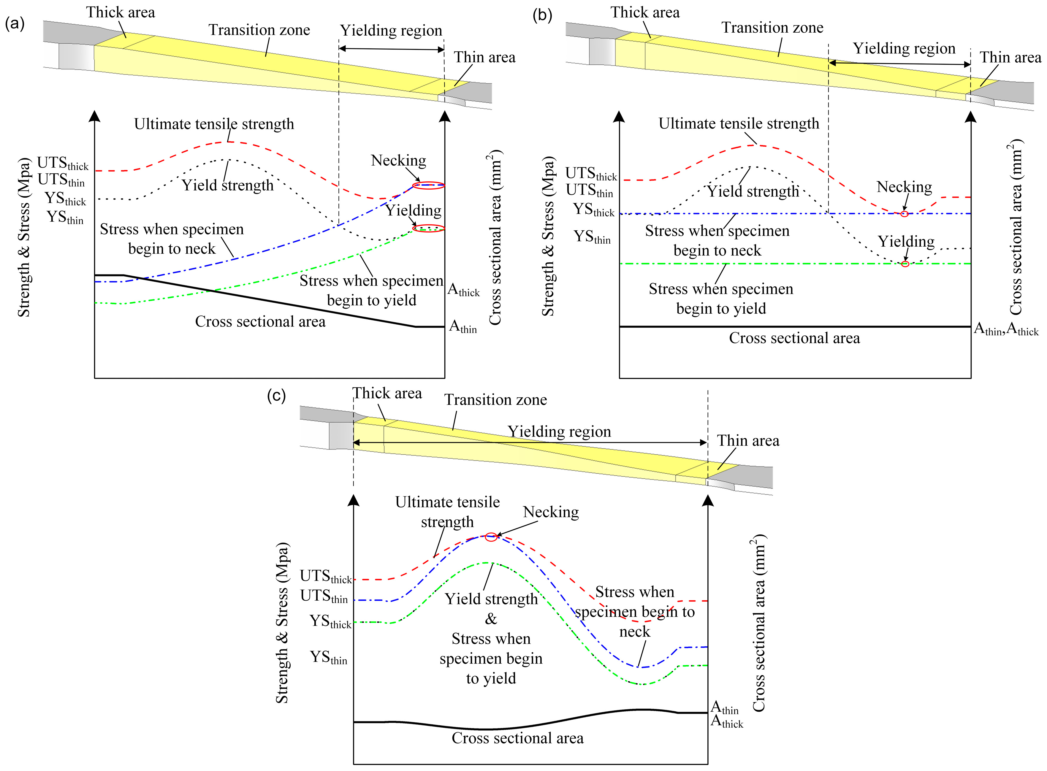 Materials 11 00693 g013