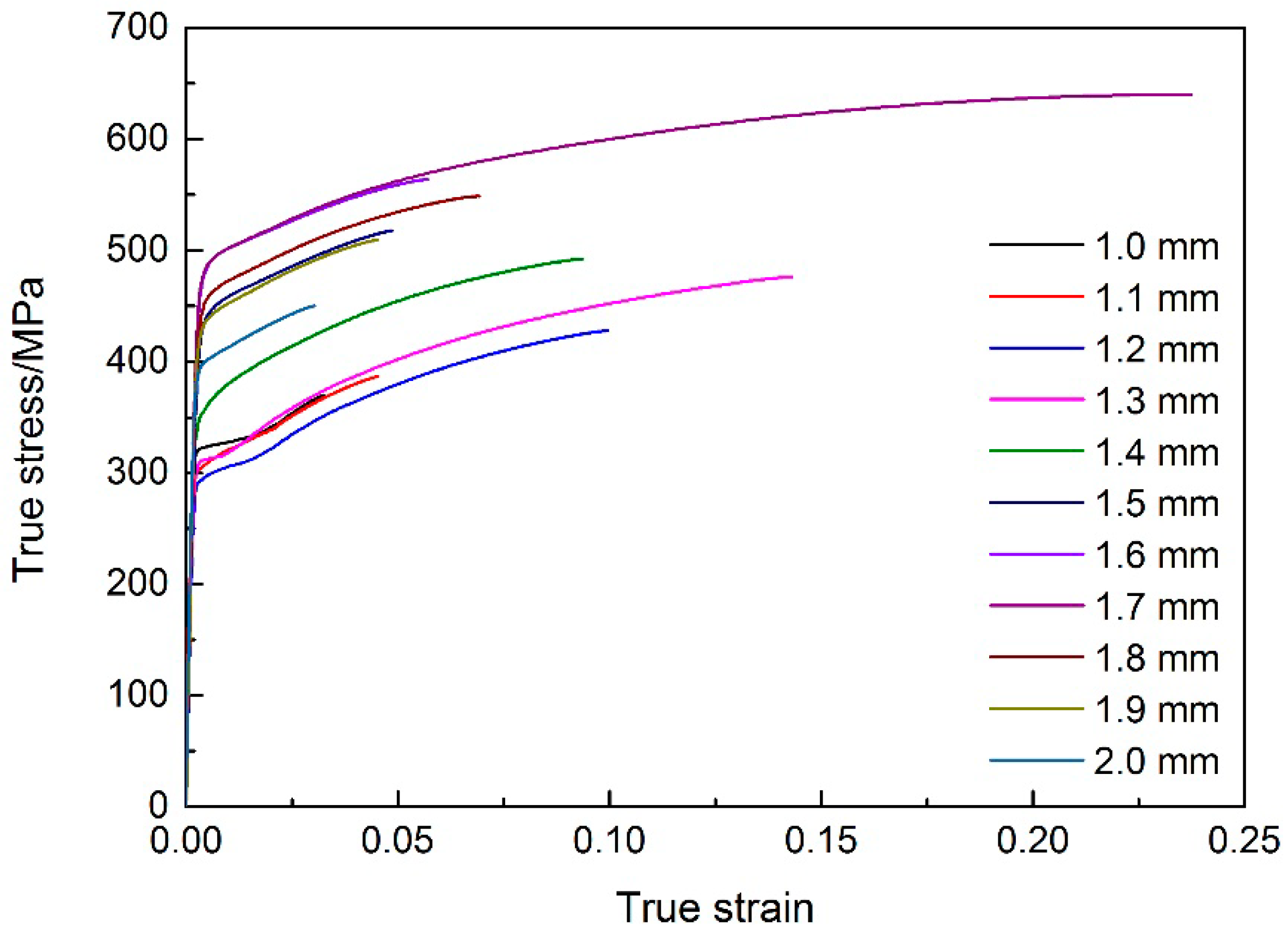 Materials 11 00693 g015