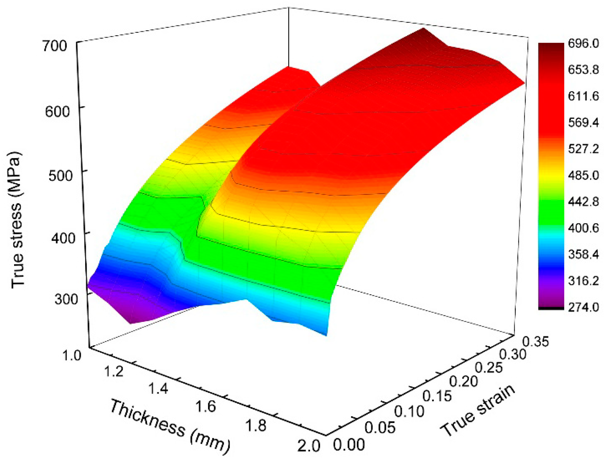 Materials 11 00693 g017