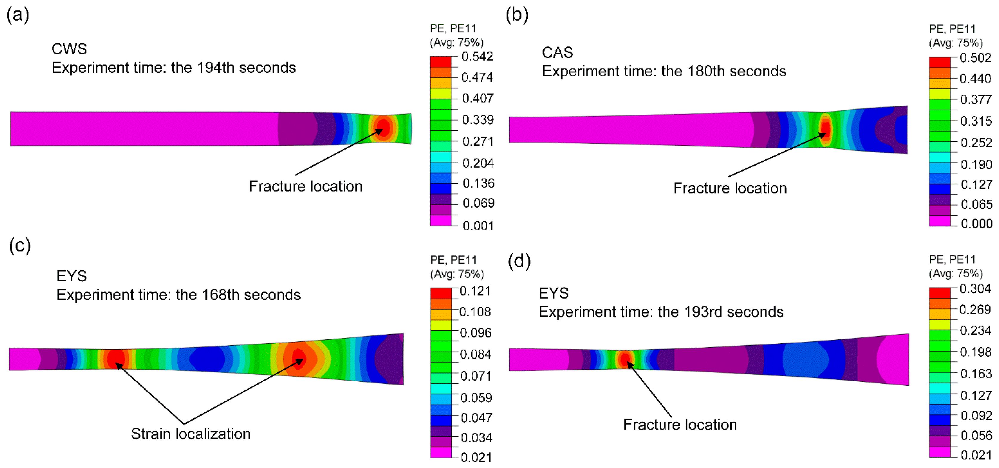 Materials 11 00693 g018