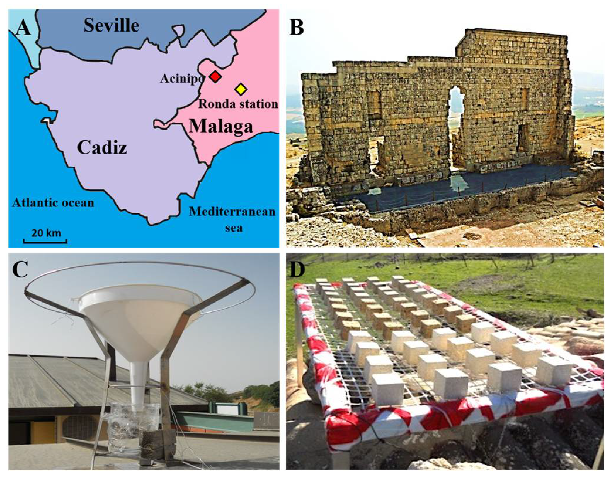 Materials 11 00694 g001