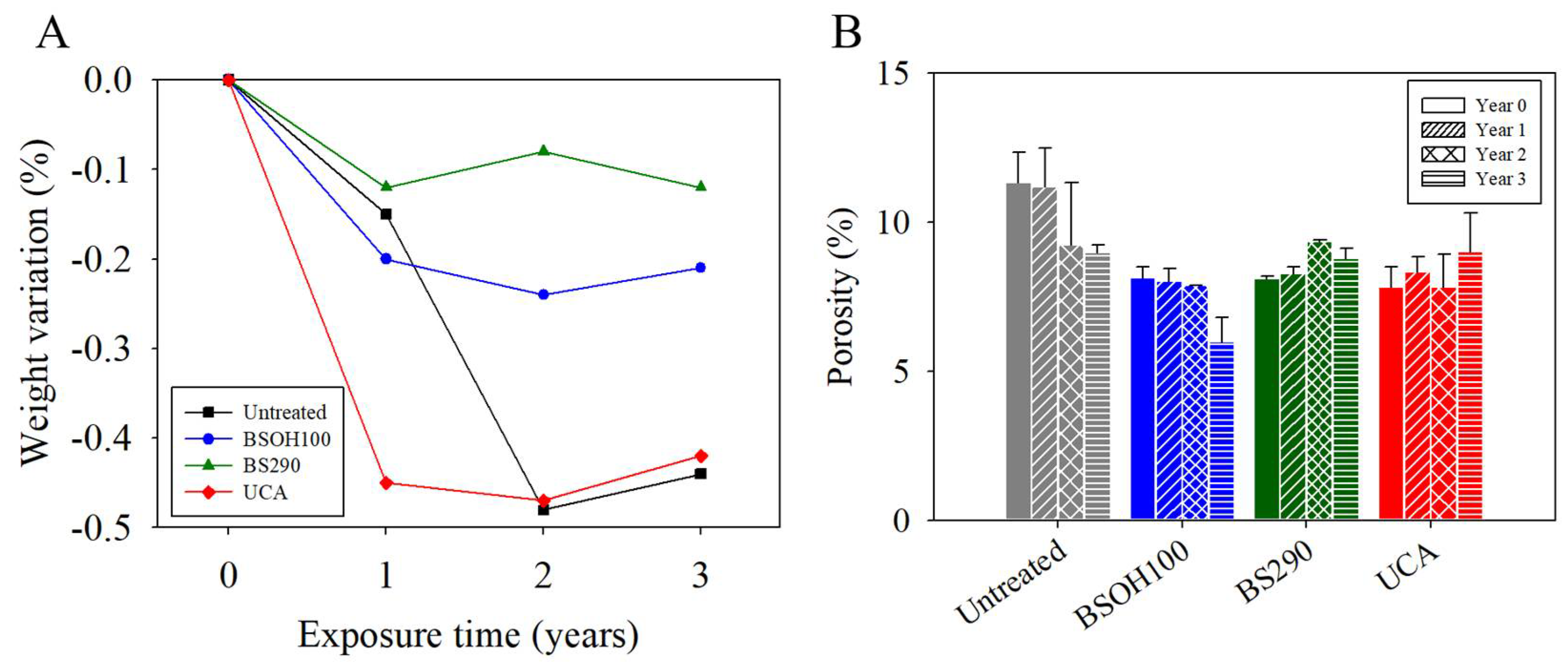 Materials 11 00694 g004