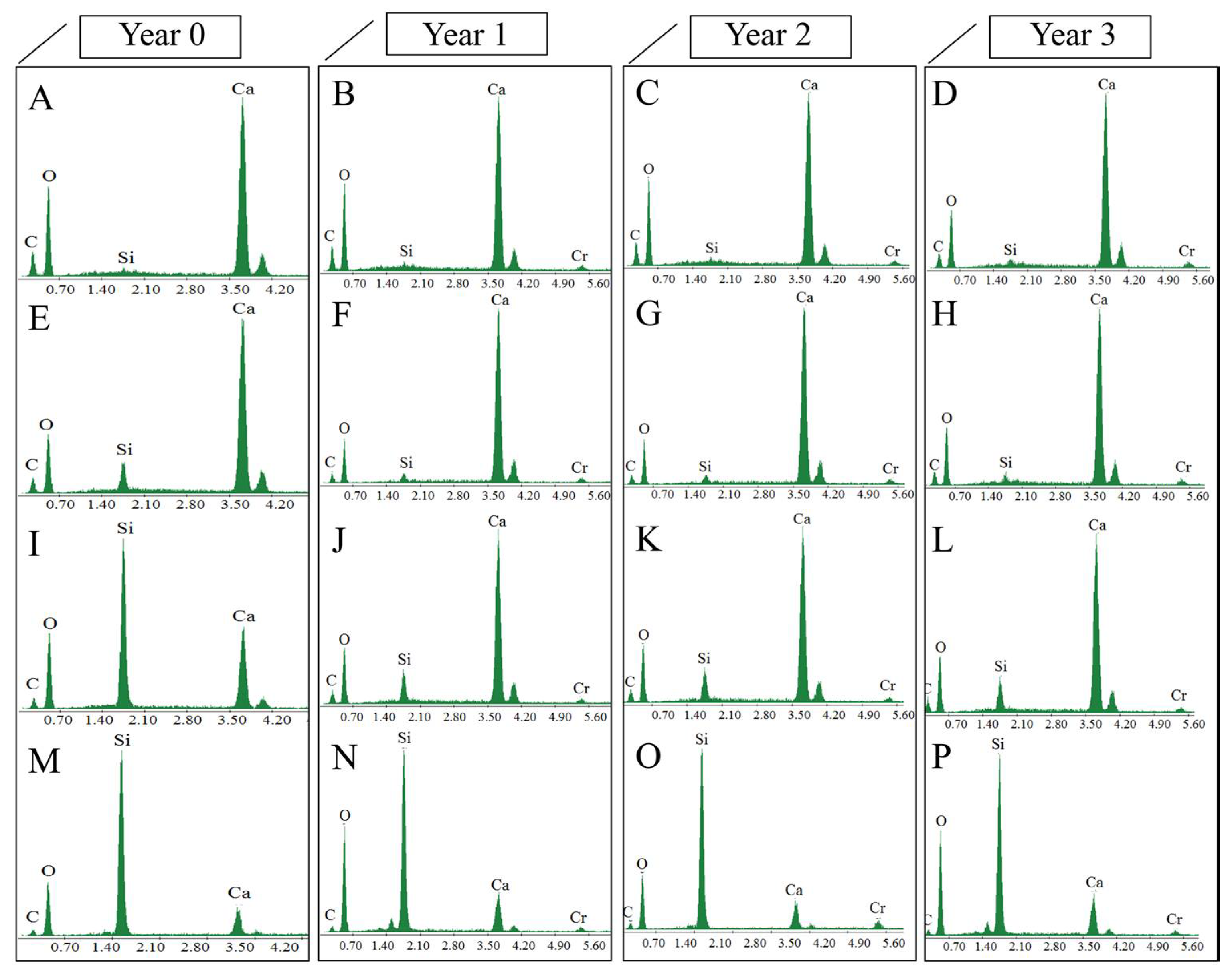 Materials 11 00694 g007