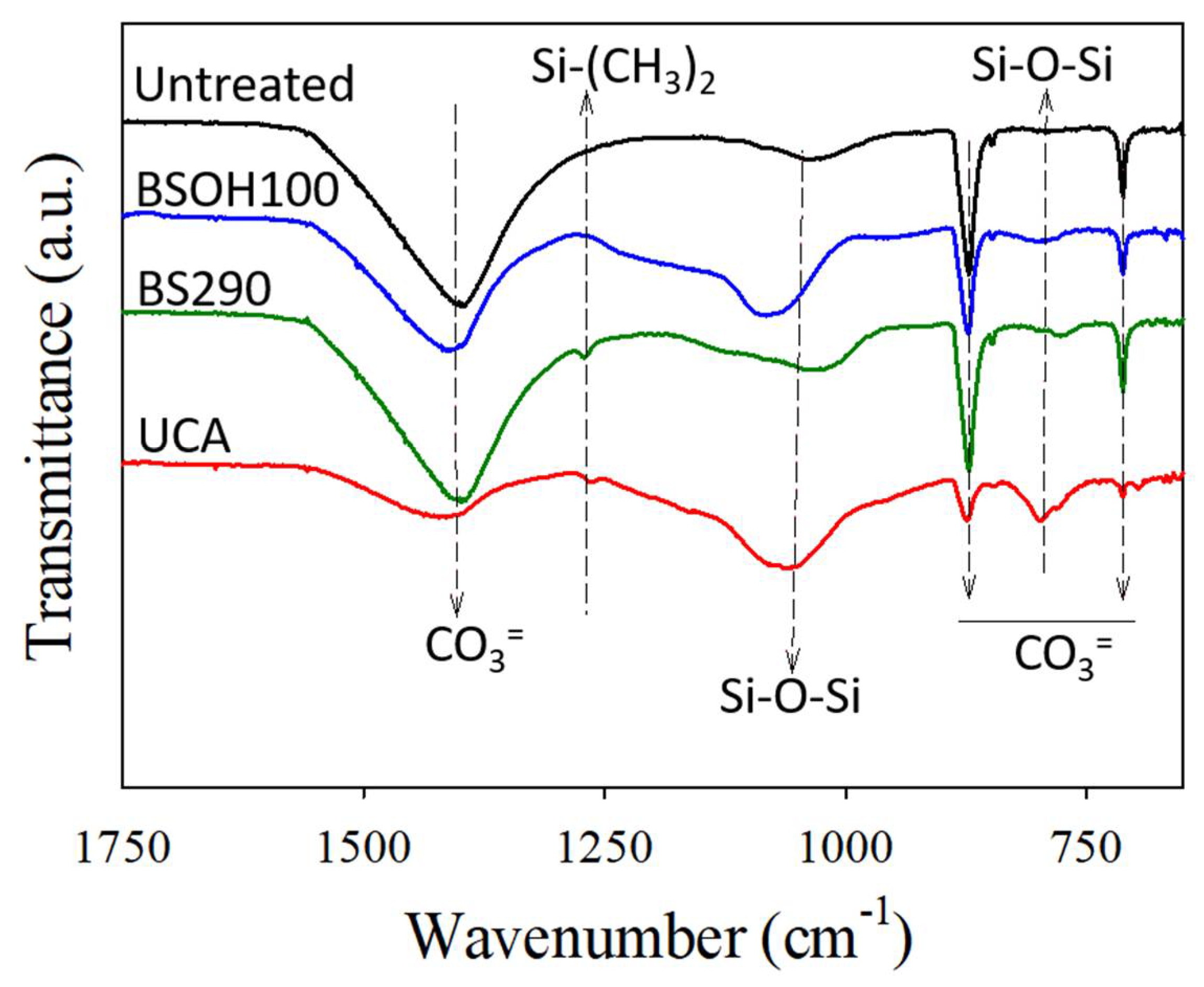 Materials 11 00694 g009