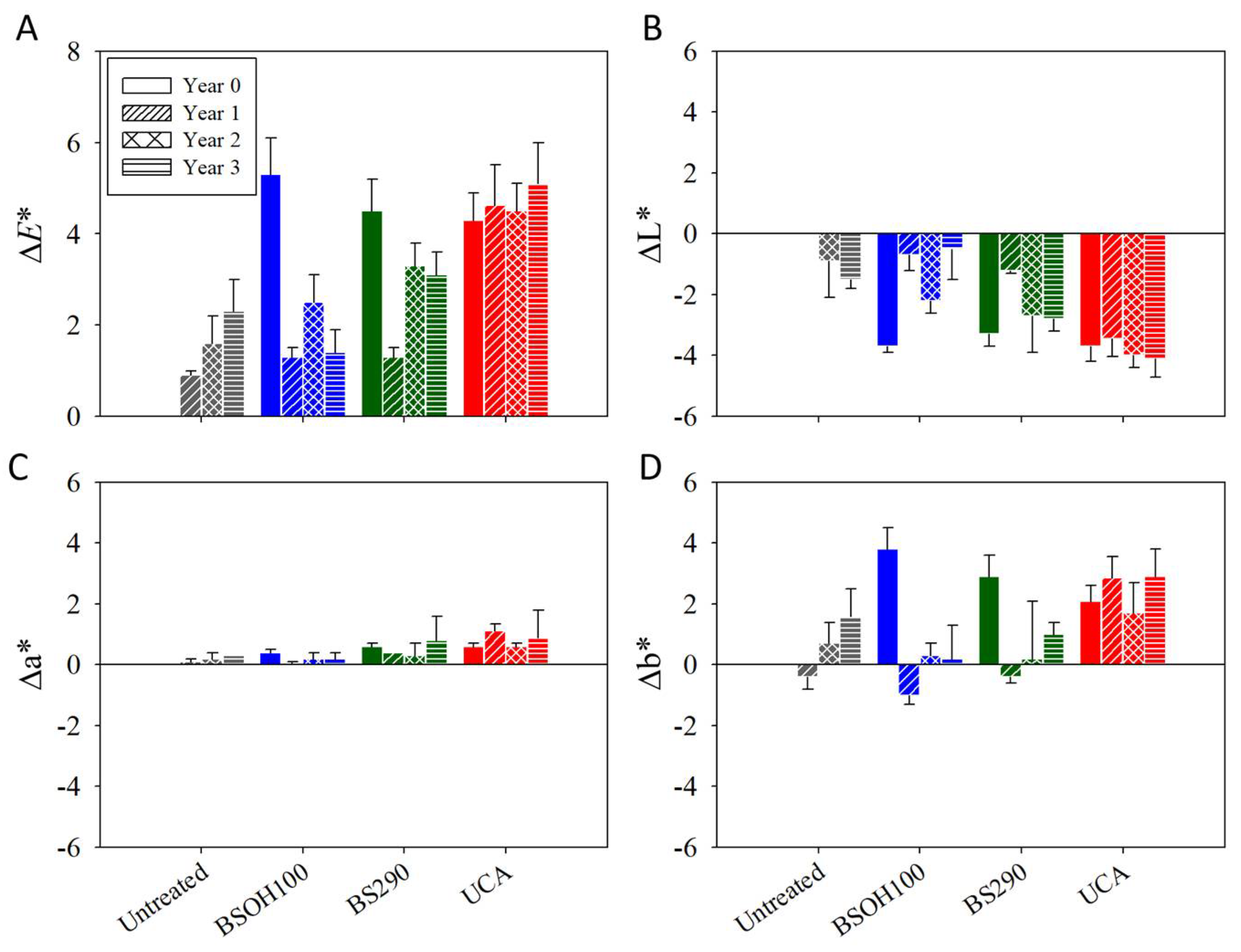 Materials 11 00694 g013