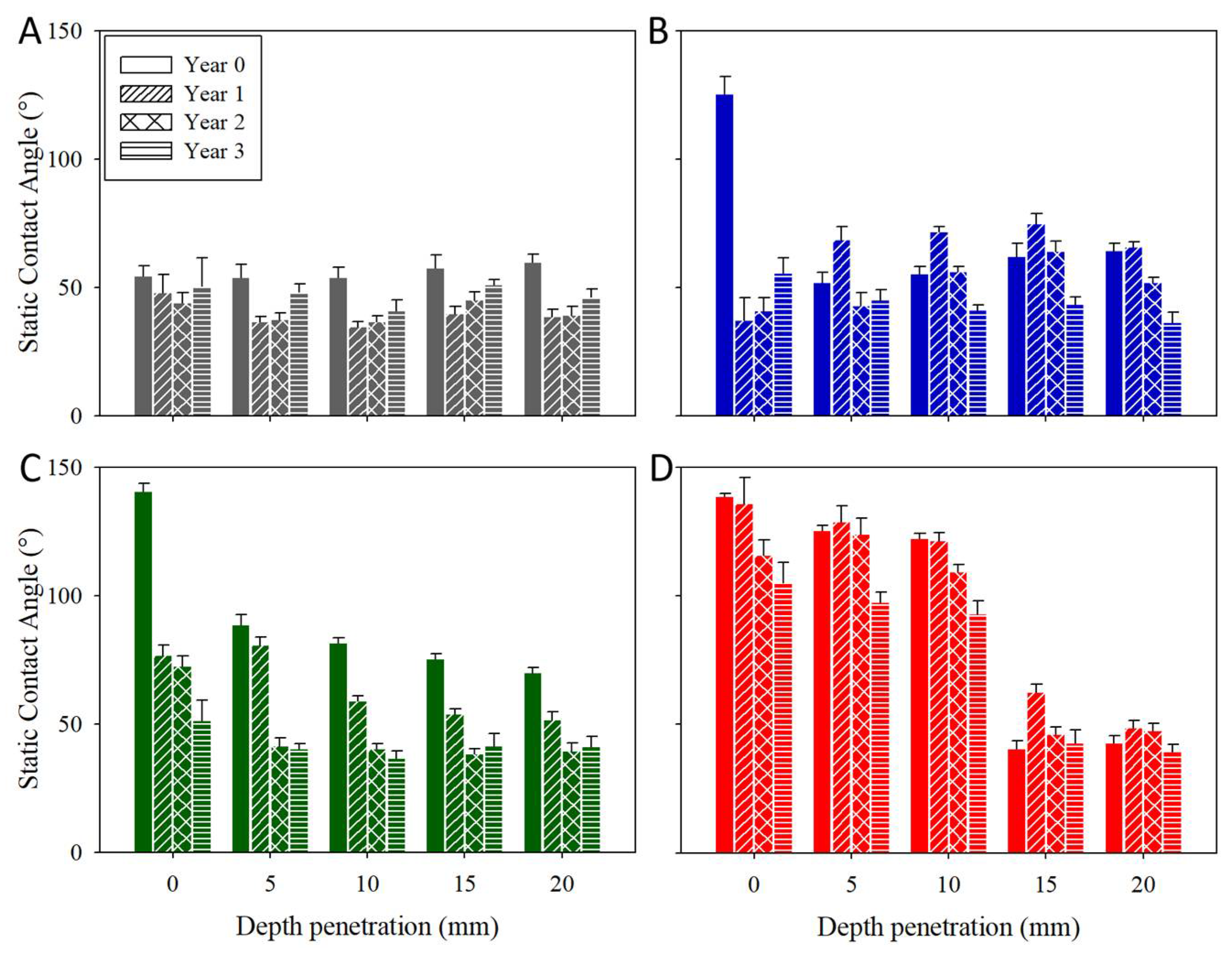 Materials 11 00694 g014