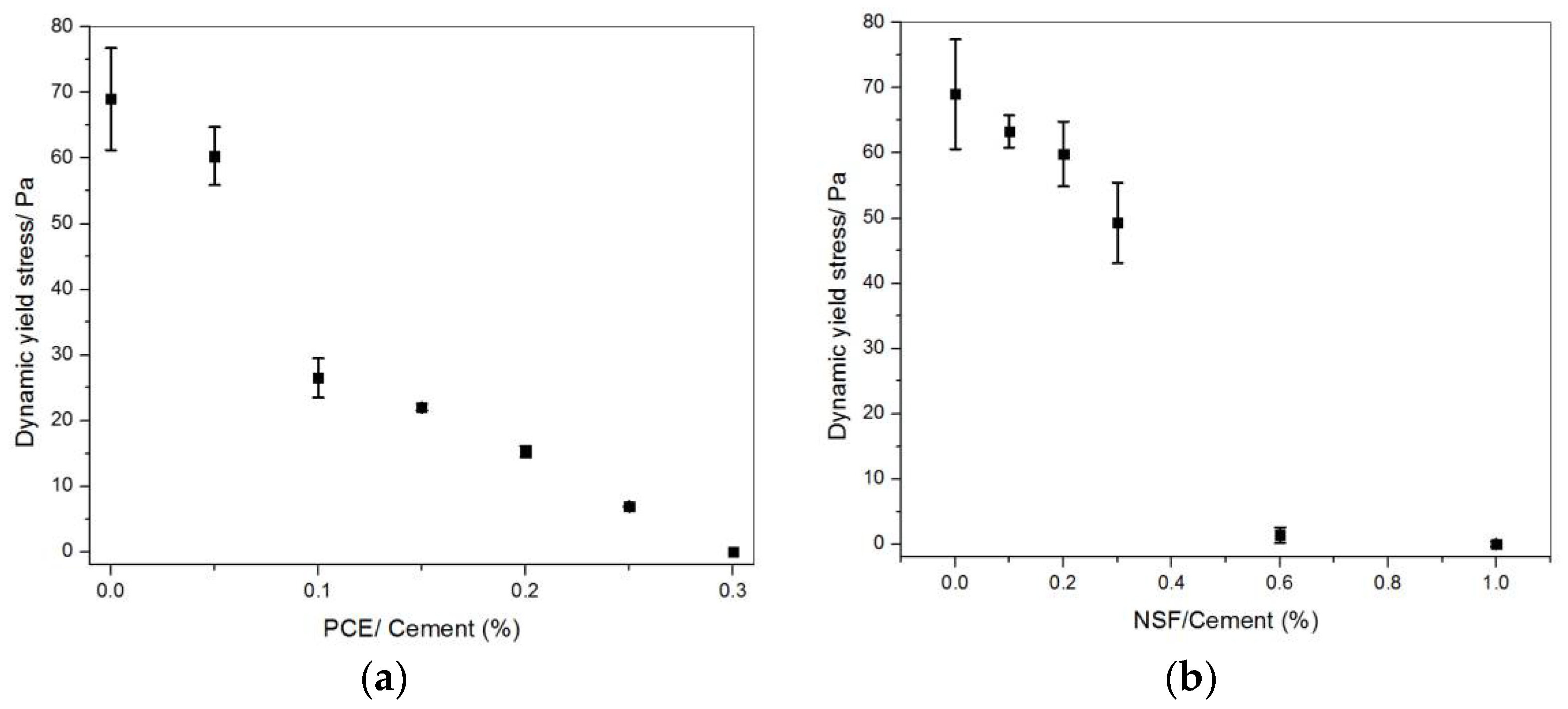 Materials 11 00695 g001
