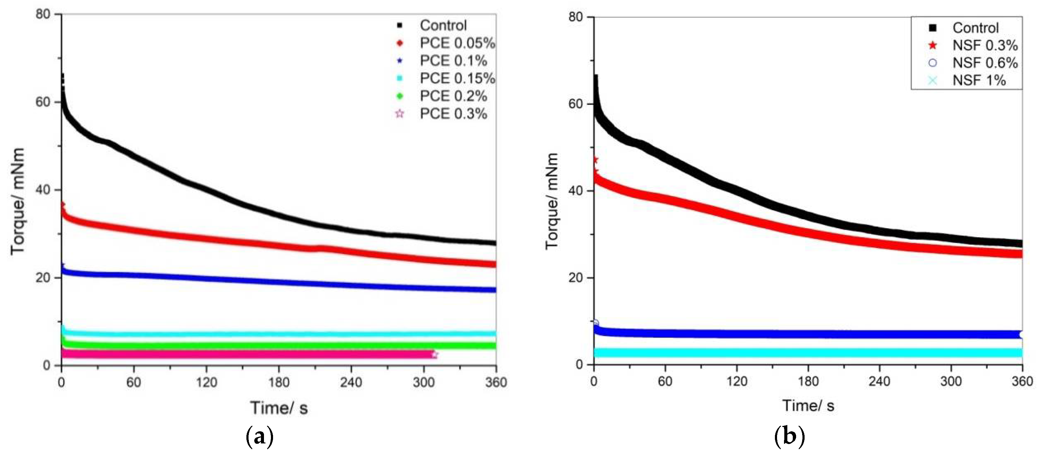 Materials 11 00695 g002
