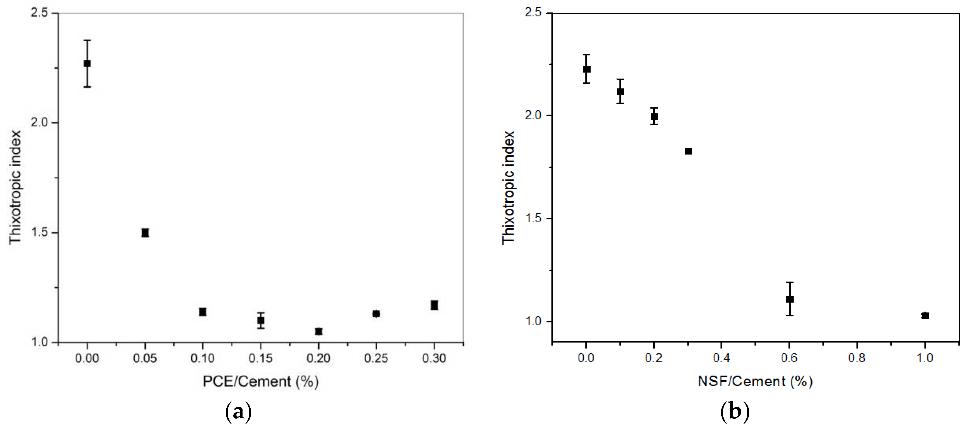 Materials 11 00695 g003