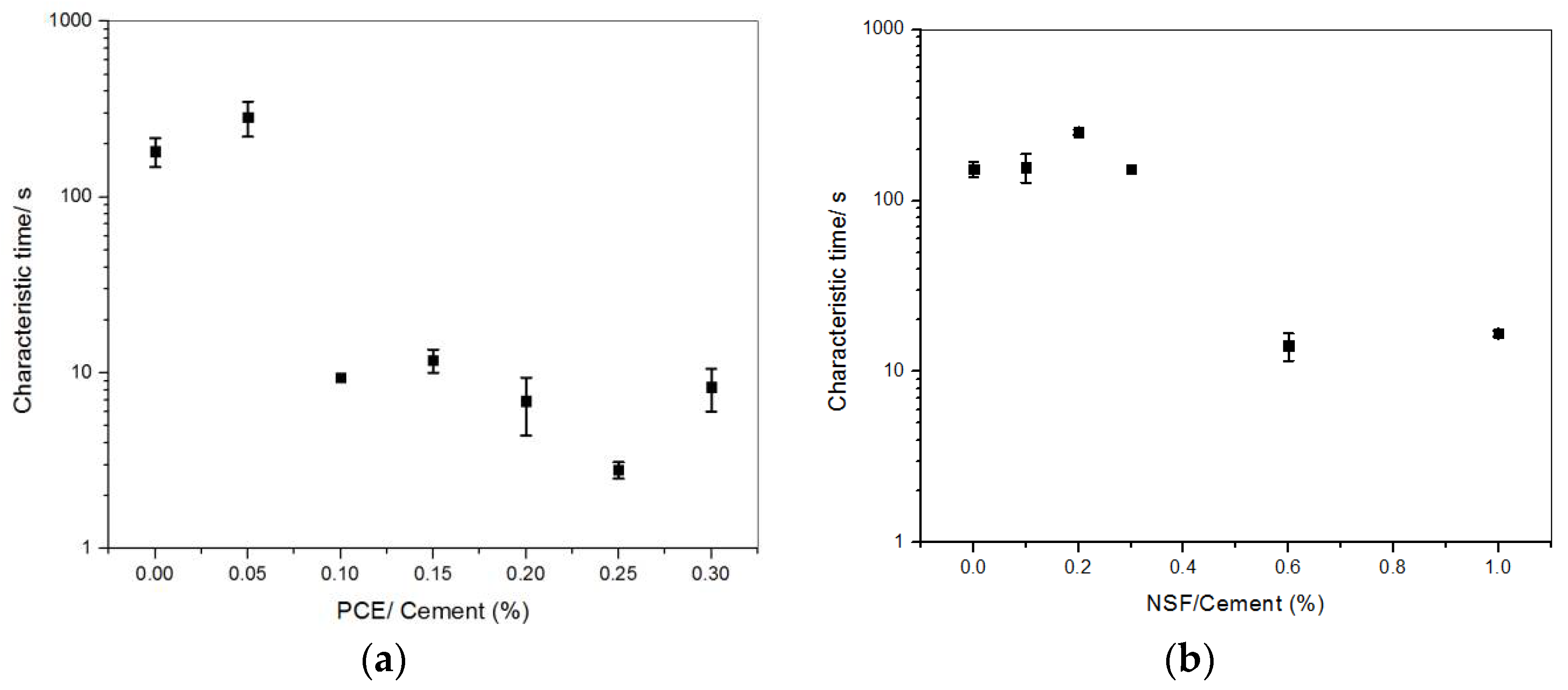 Materials 11 00695 g004