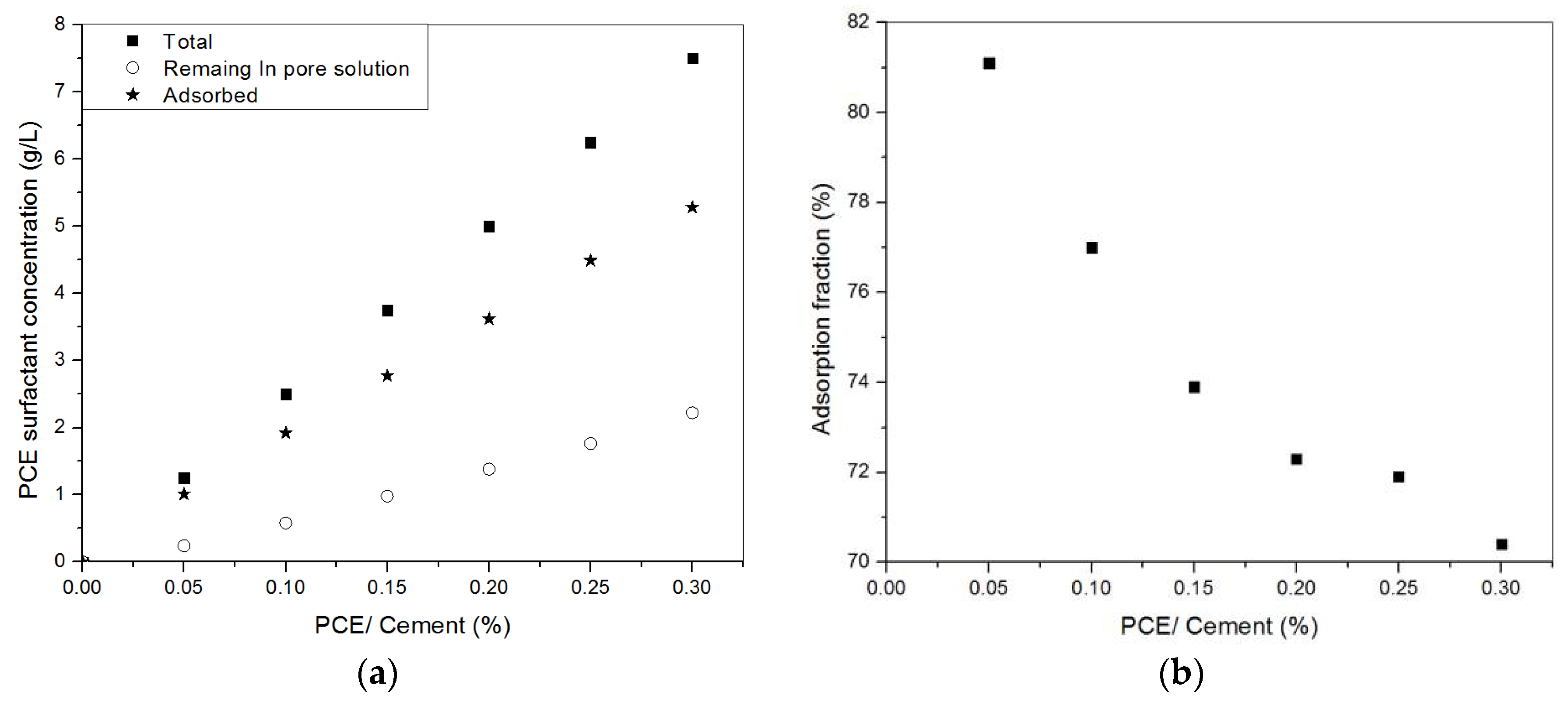 Materials 11 00695 g005