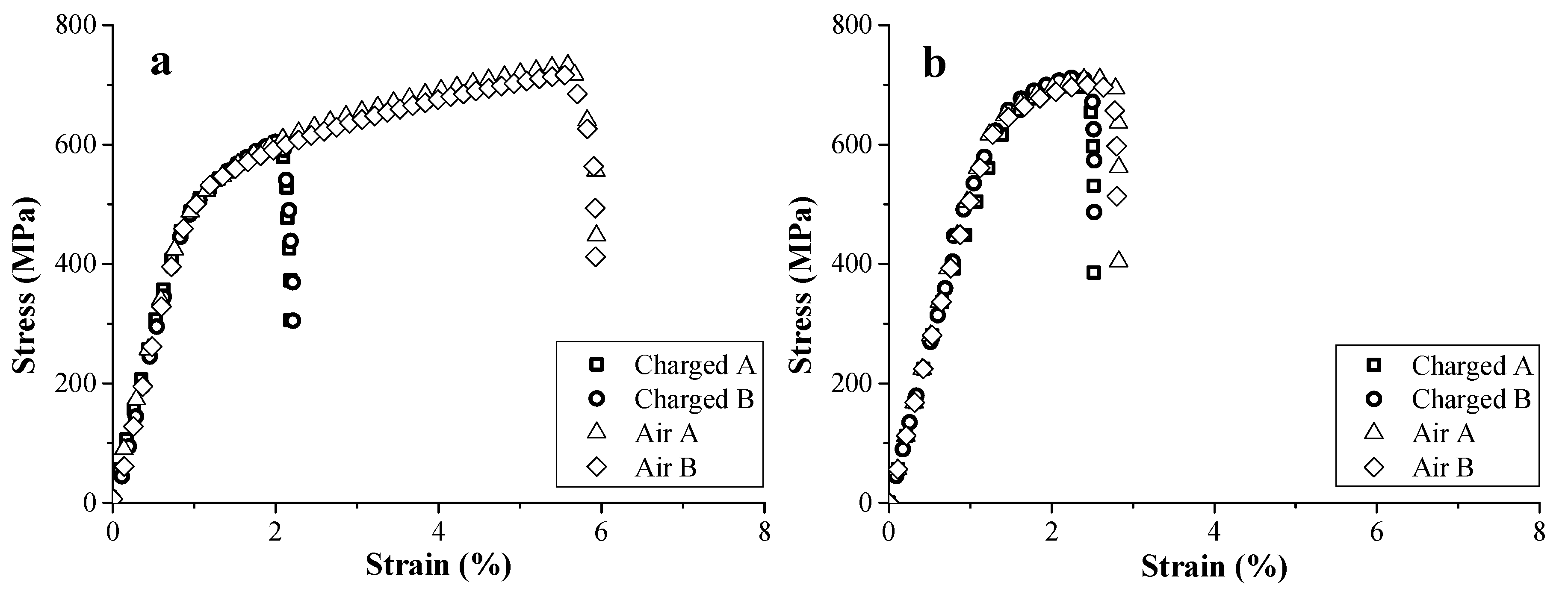 Materials 11 00698 g001