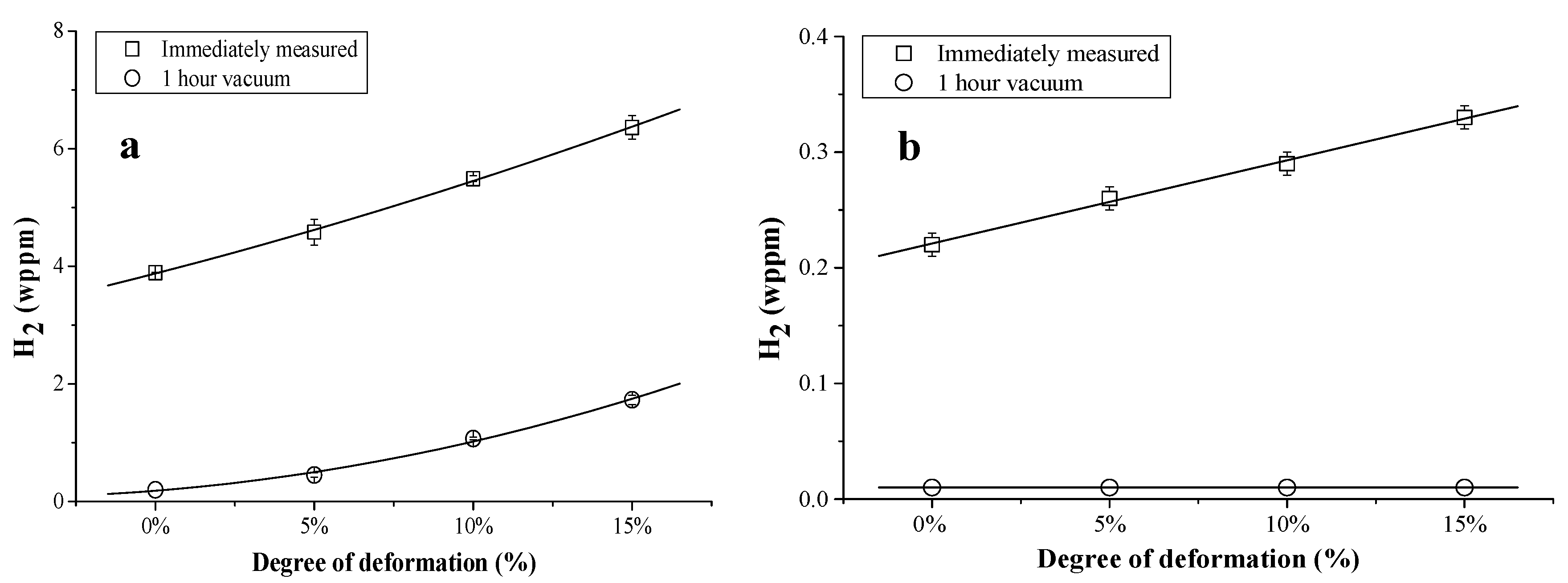 Materials 11 00698 g005