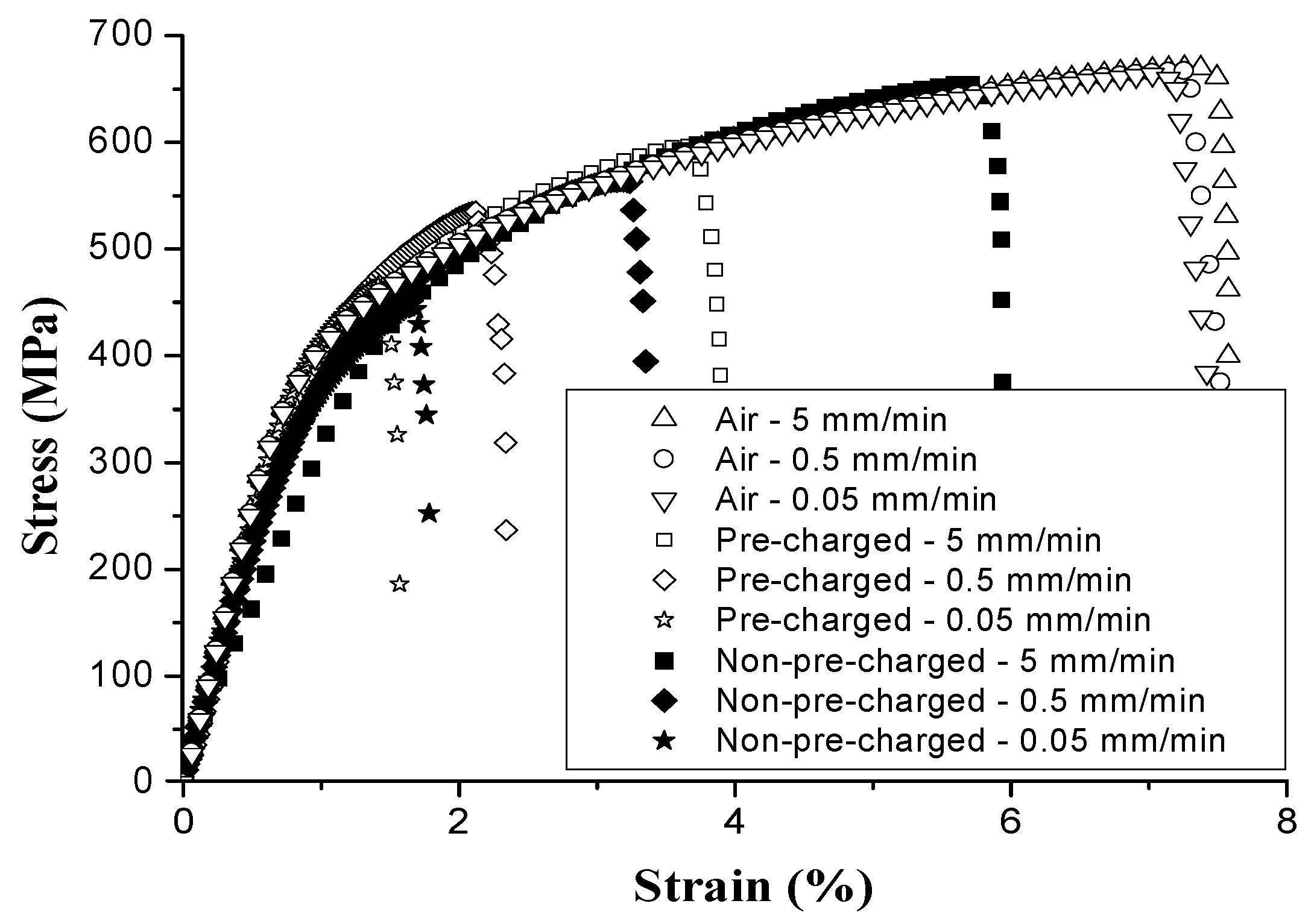 Materials 11 00698 g007