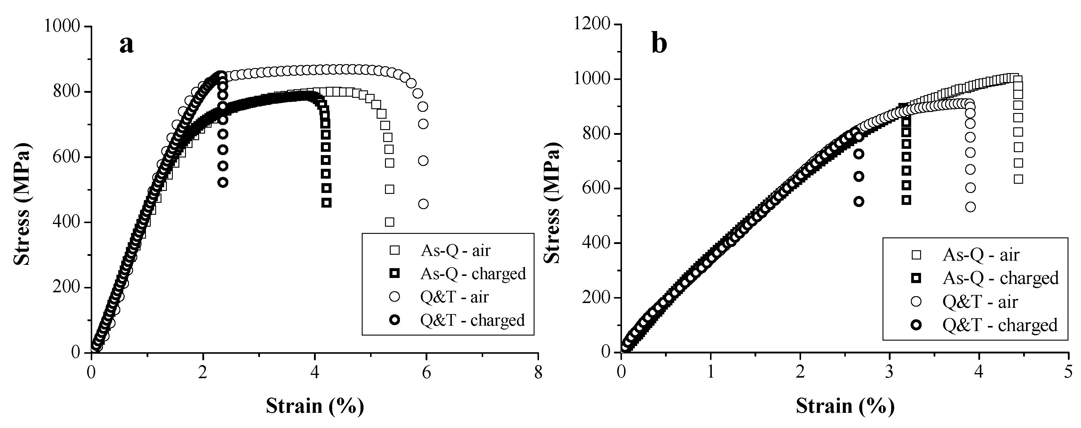 Materials 11 00698 g013