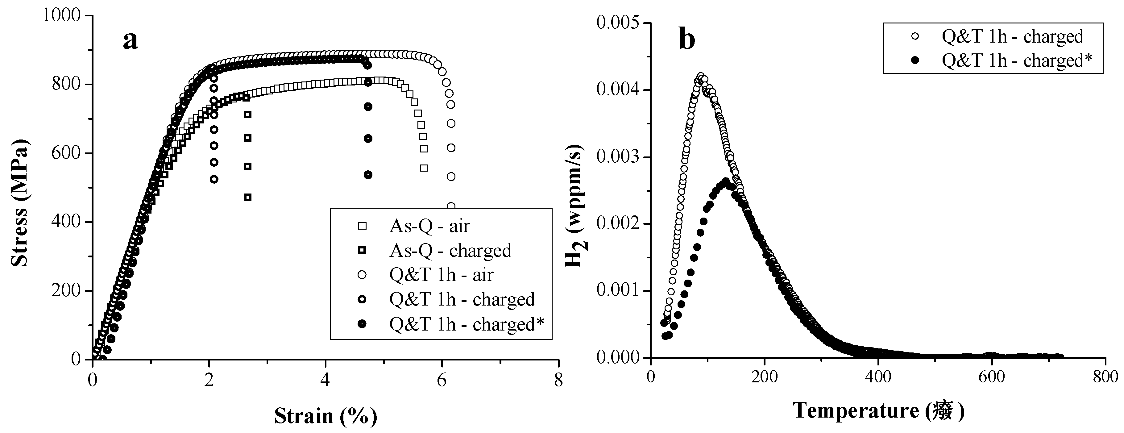 Materials 11 00698 g017