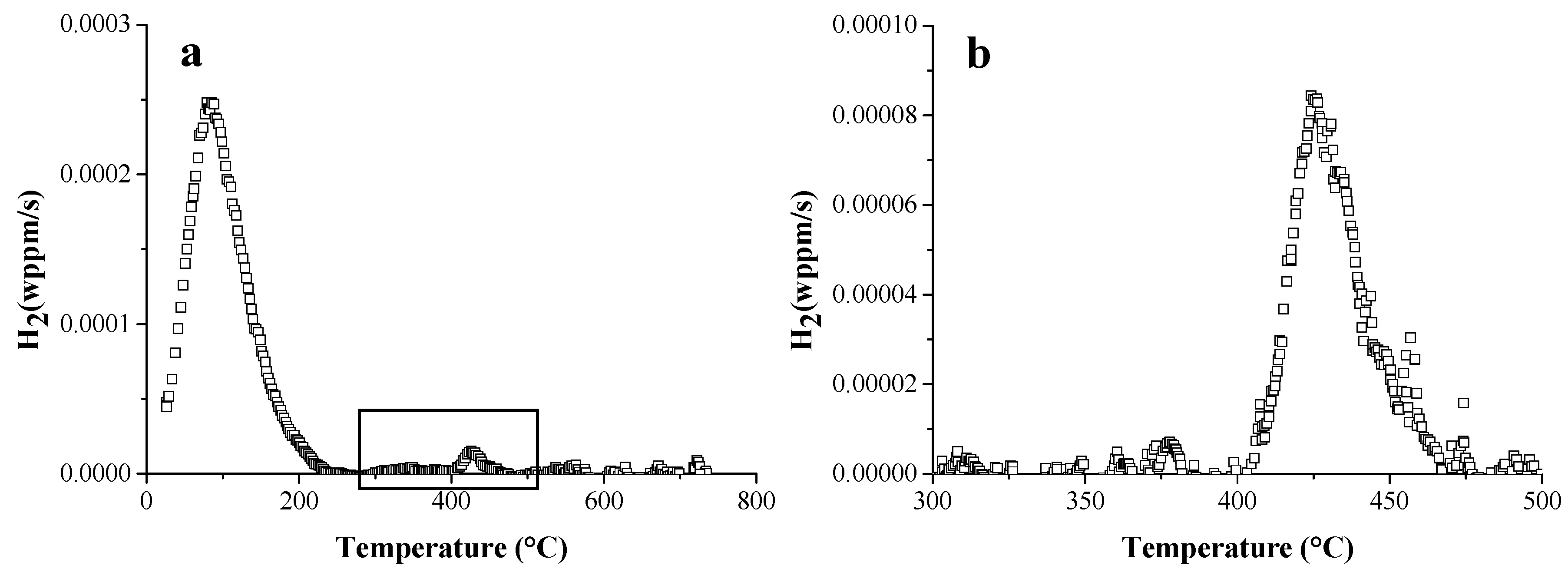 Materials 11 00698 g019