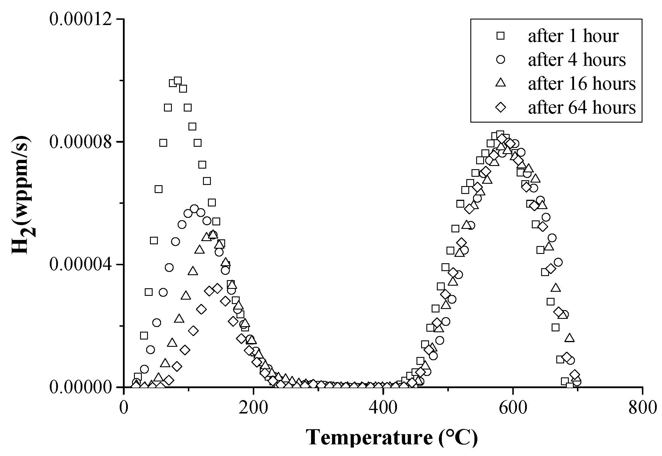 Materials 11 00698 g020