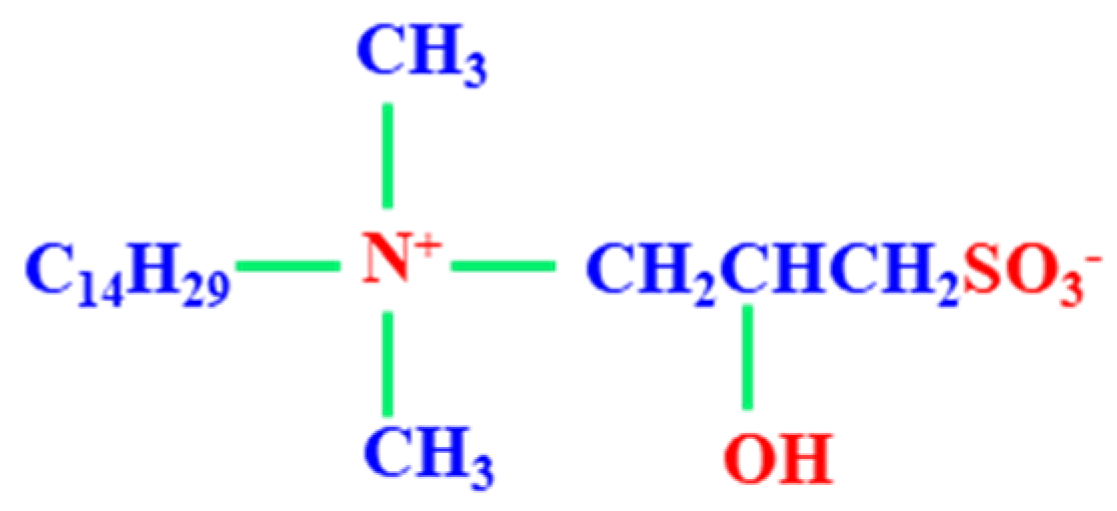 Materials 11 00699 g001