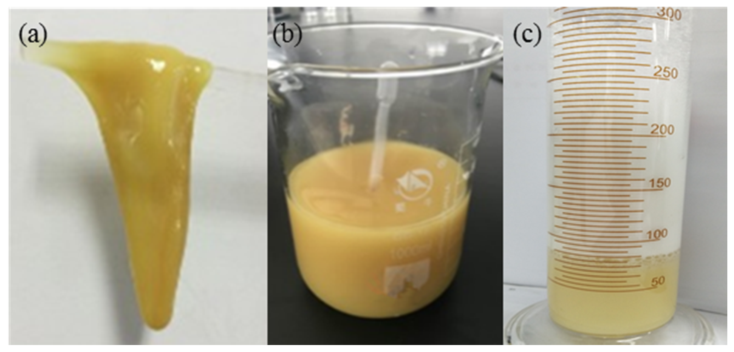 Materials 11 00699 g003