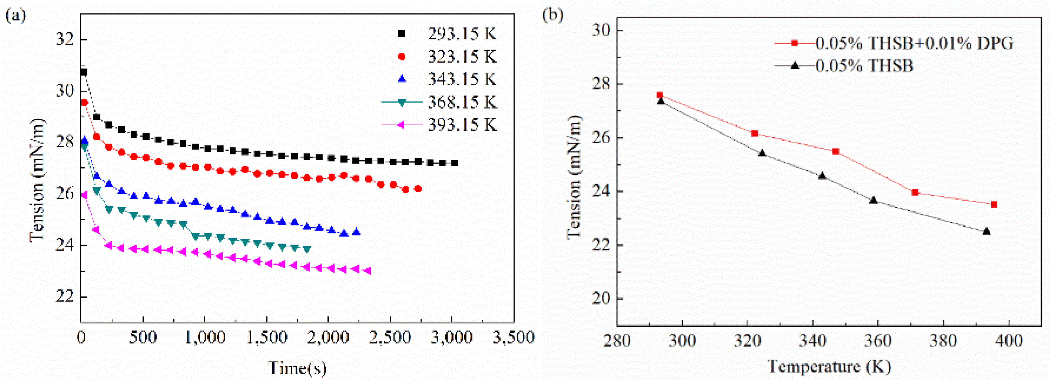 Materials 11 00699 g009a