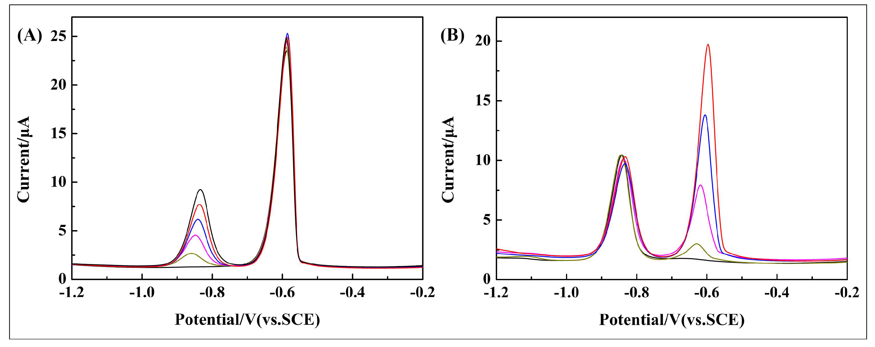 Materials 11 00702 g008