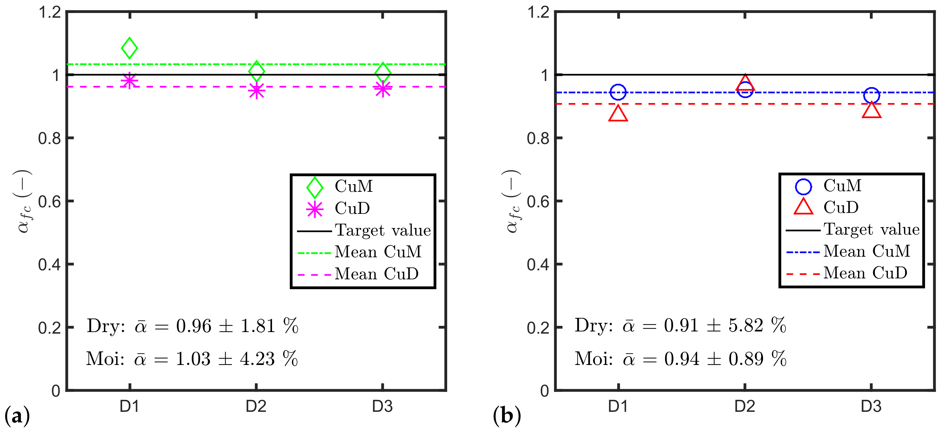 Materials 11 00711 g005 550