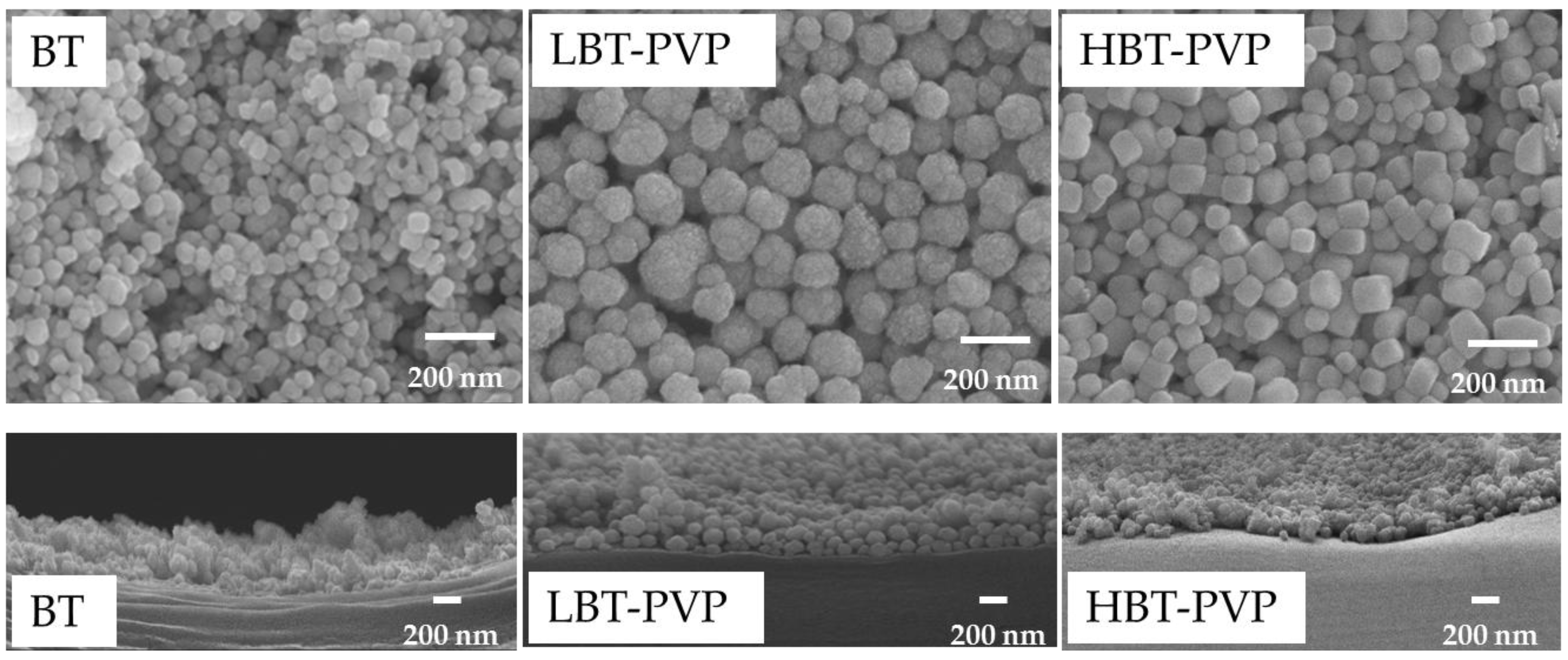 Materials 11 00712 g005