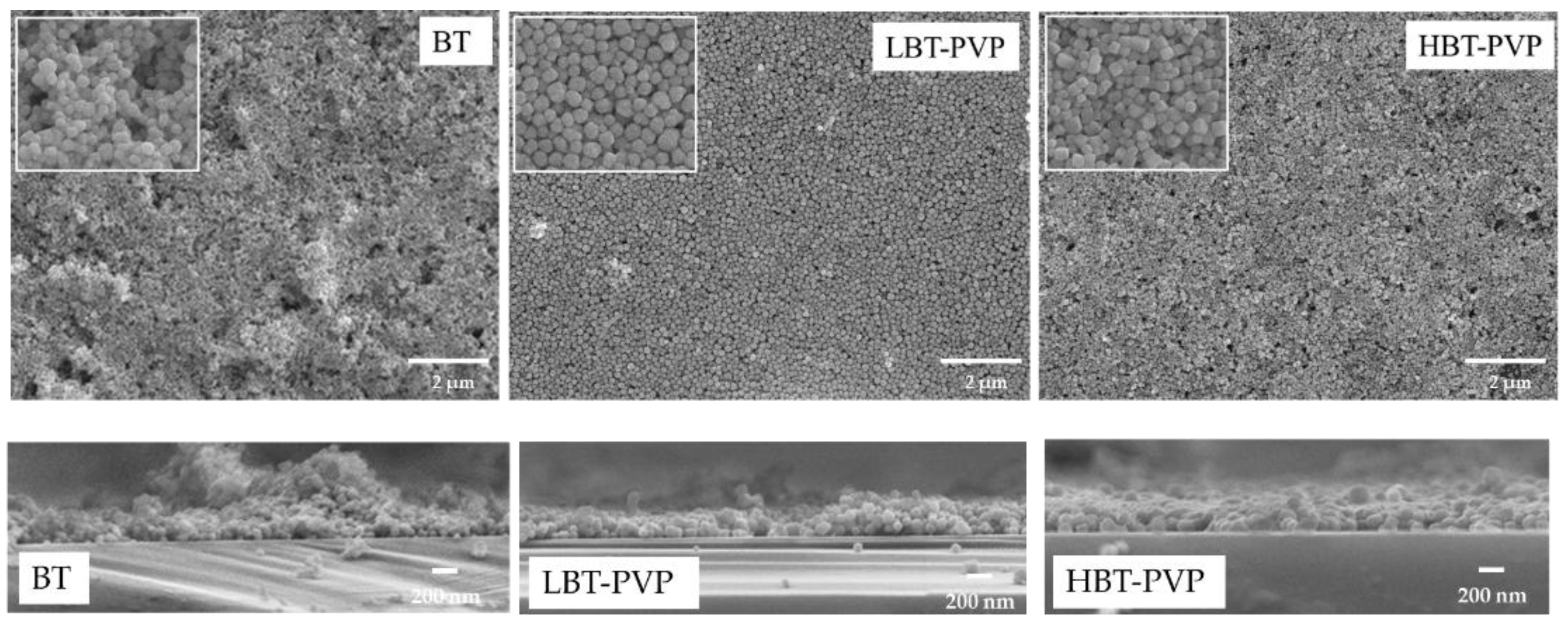 Materials 11 00712 g007