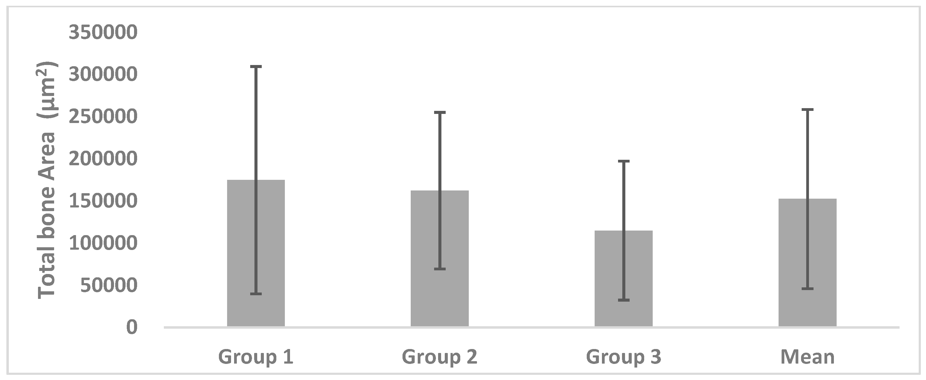 Materials 11 00714 g004 550