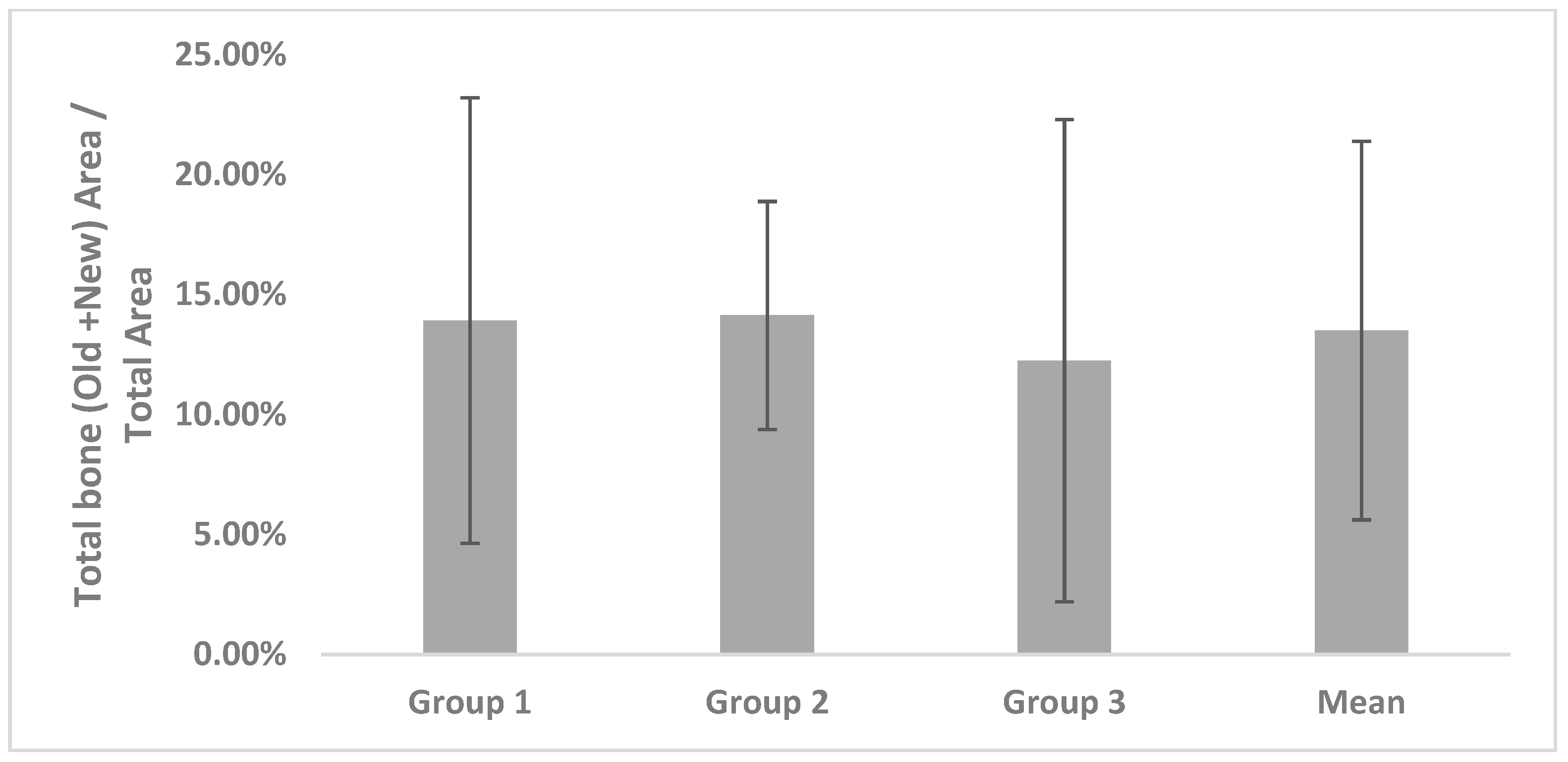 Materials 11 00714 g006 550