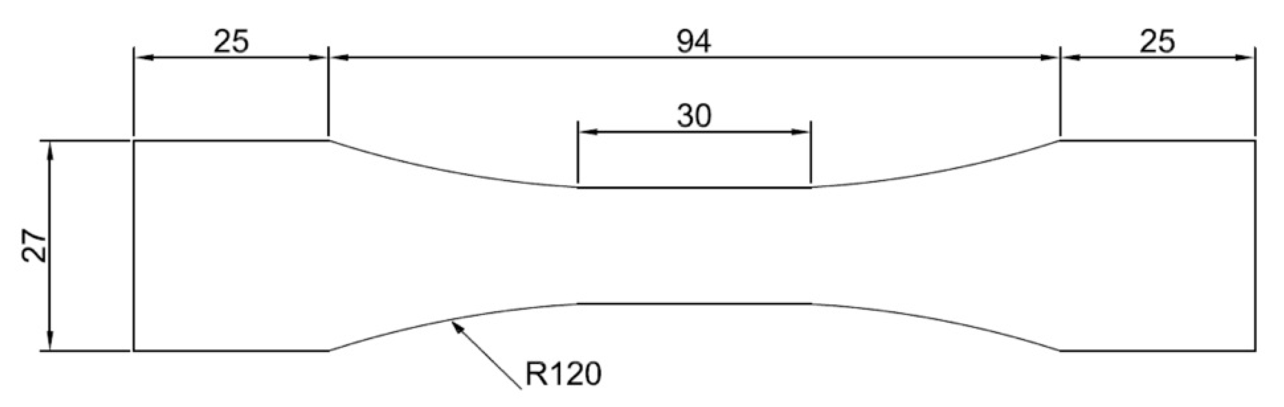 Materials 11 00719 g003