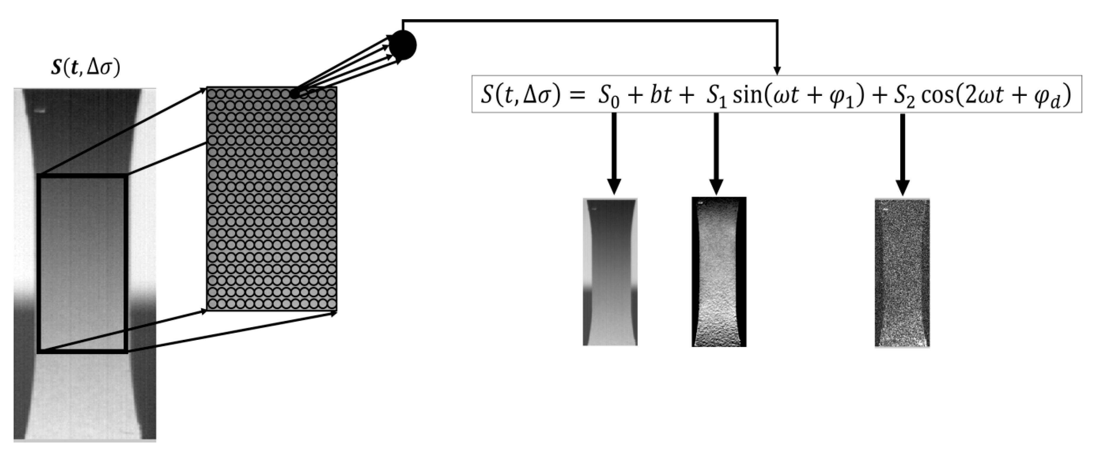 Materials 11 00719 g006