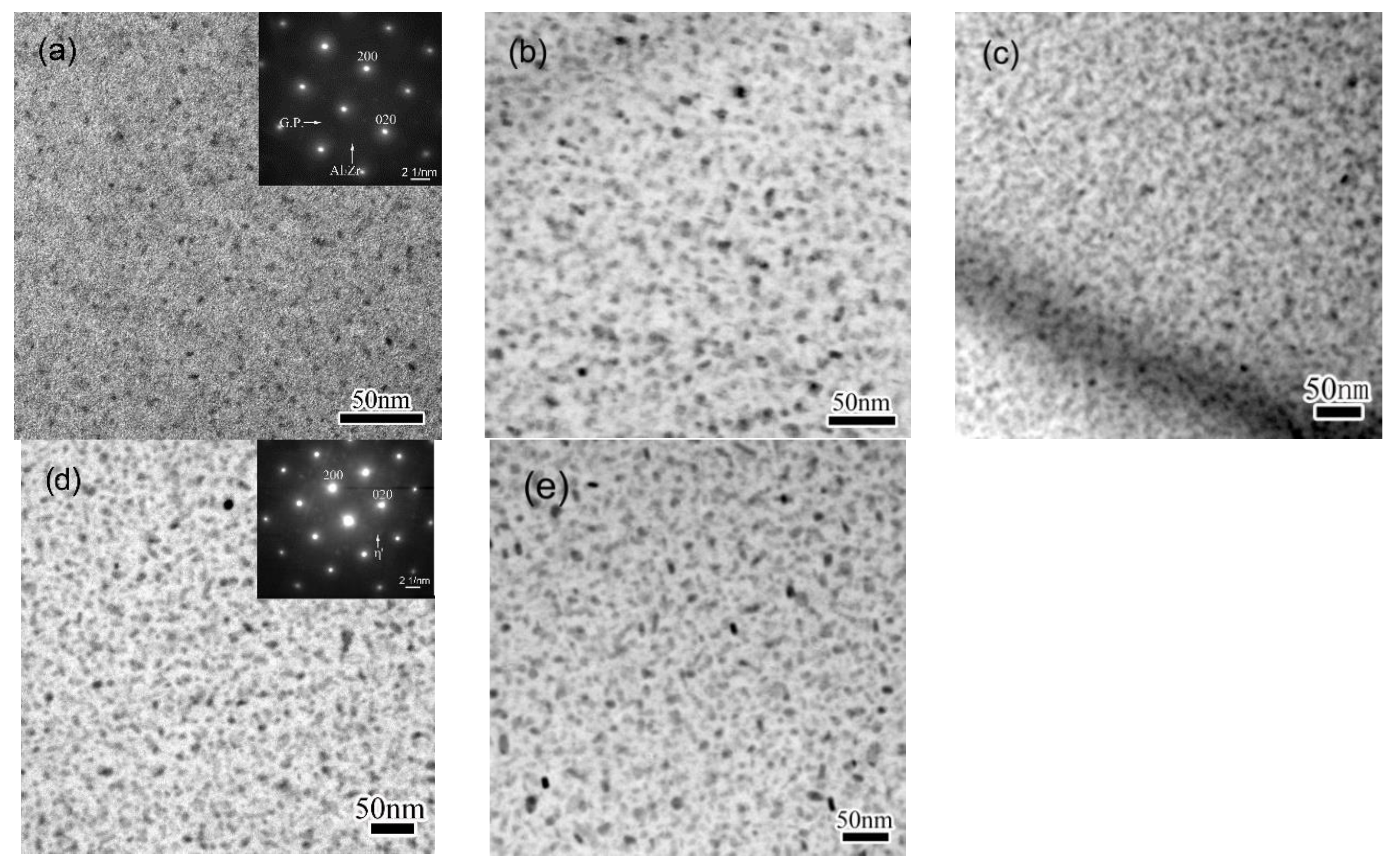 Materials 11 00720 g002