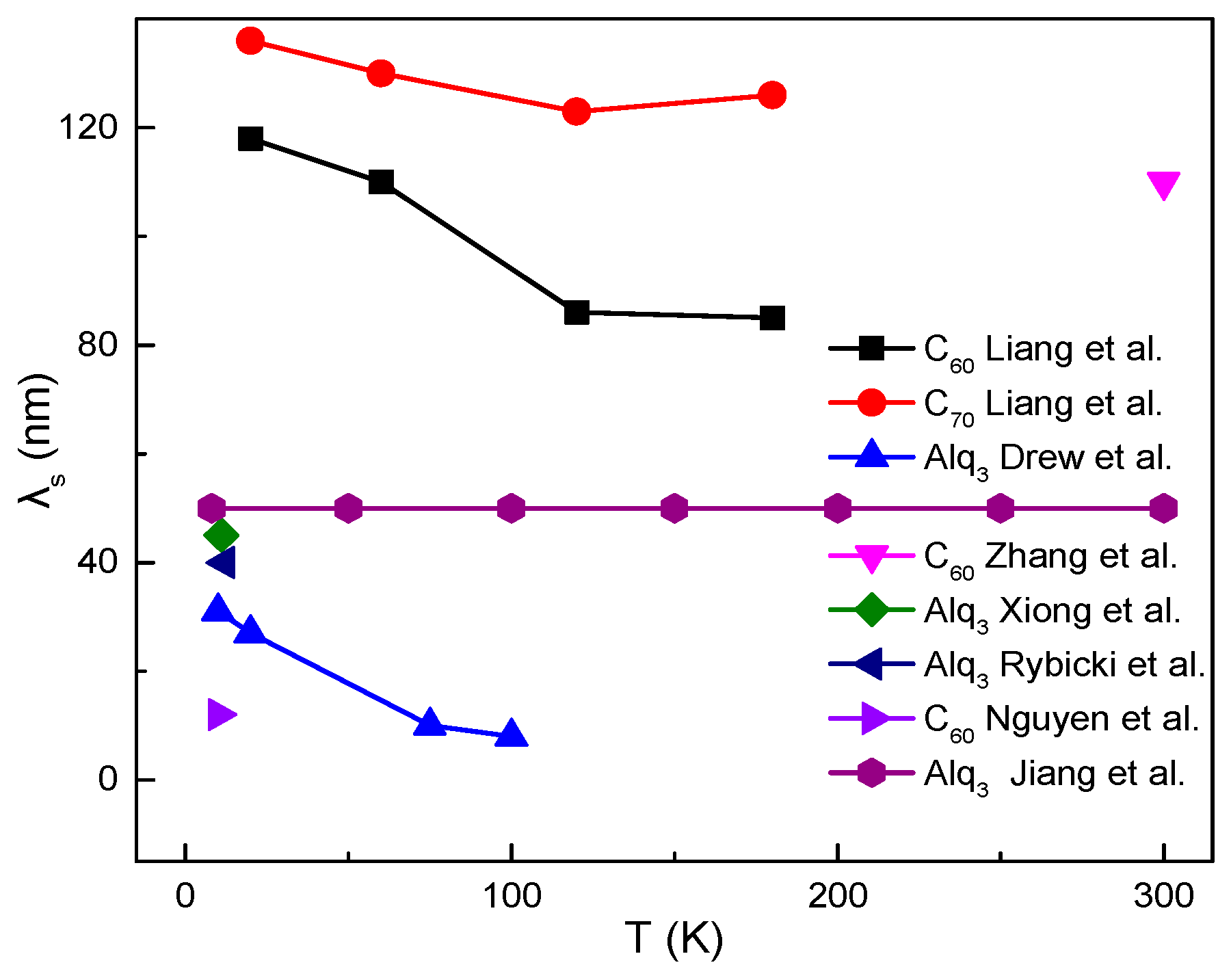 Materials 11 00721 g008 Materials 11 00721 g008