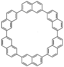 Materials 11 00721 i011 Materials 11 00721 i011