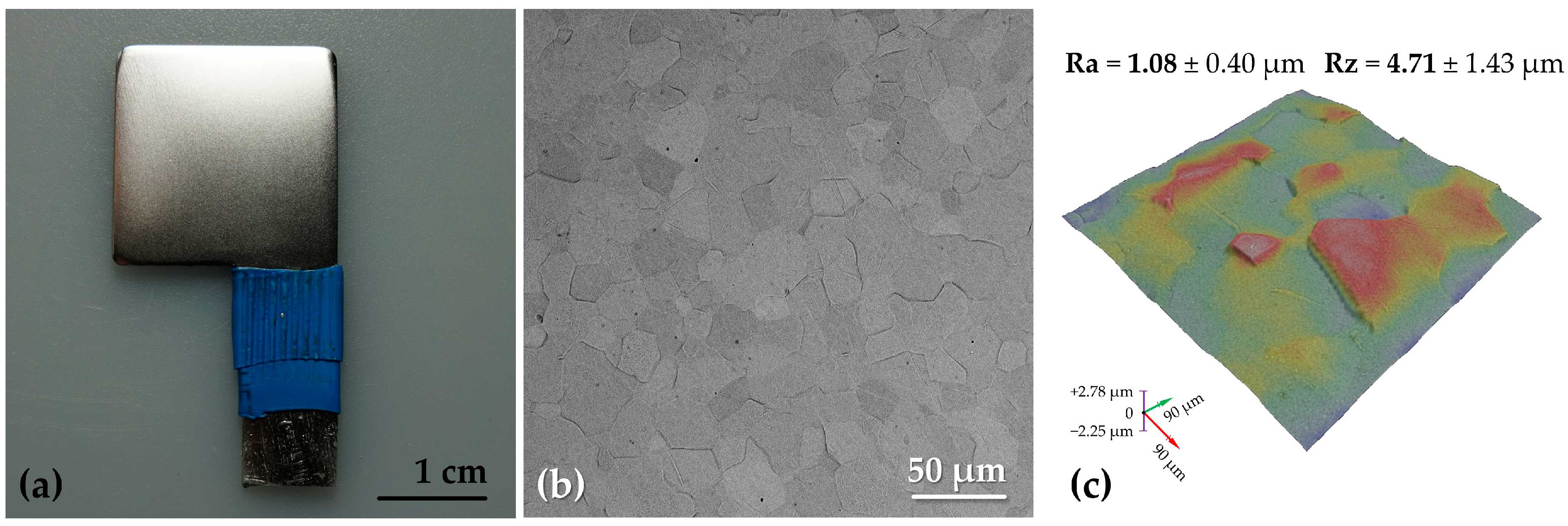 Materials 11 00723 g001