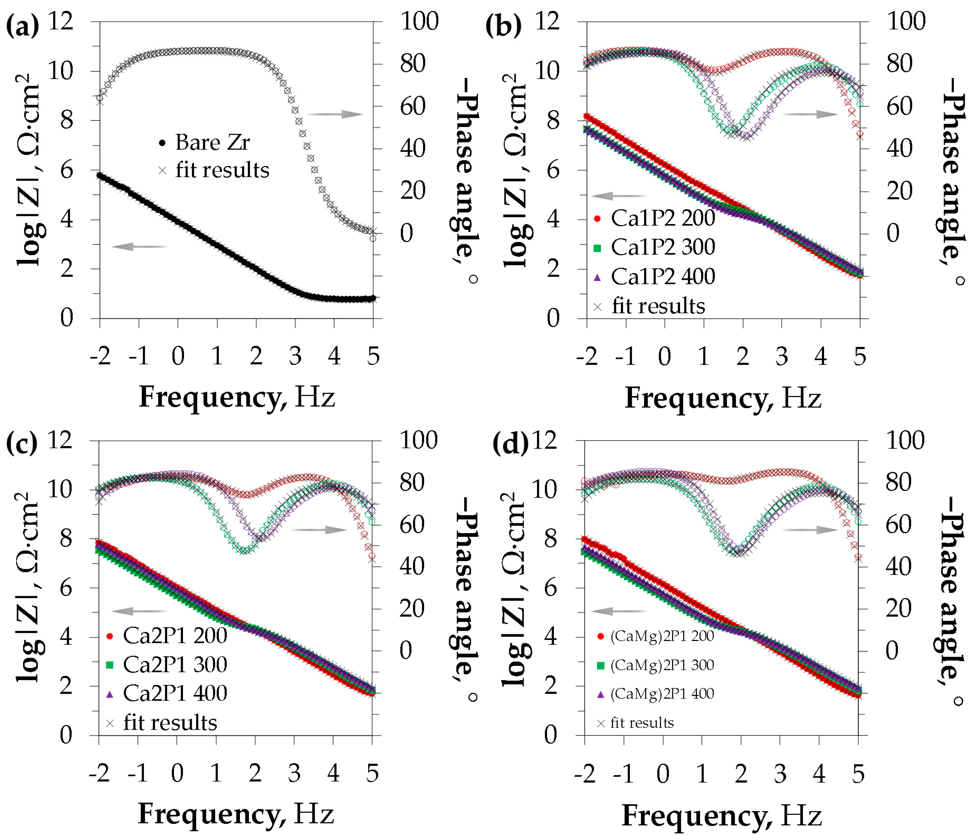 Materials 11 00723 g008