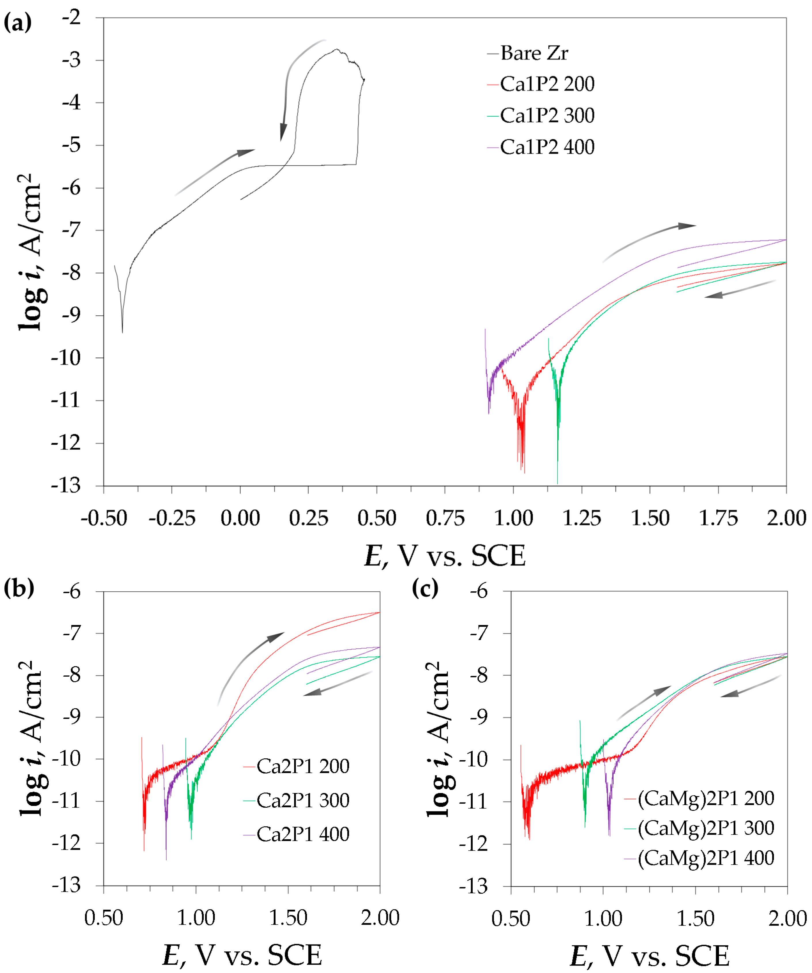 Materials 11 00723 g010