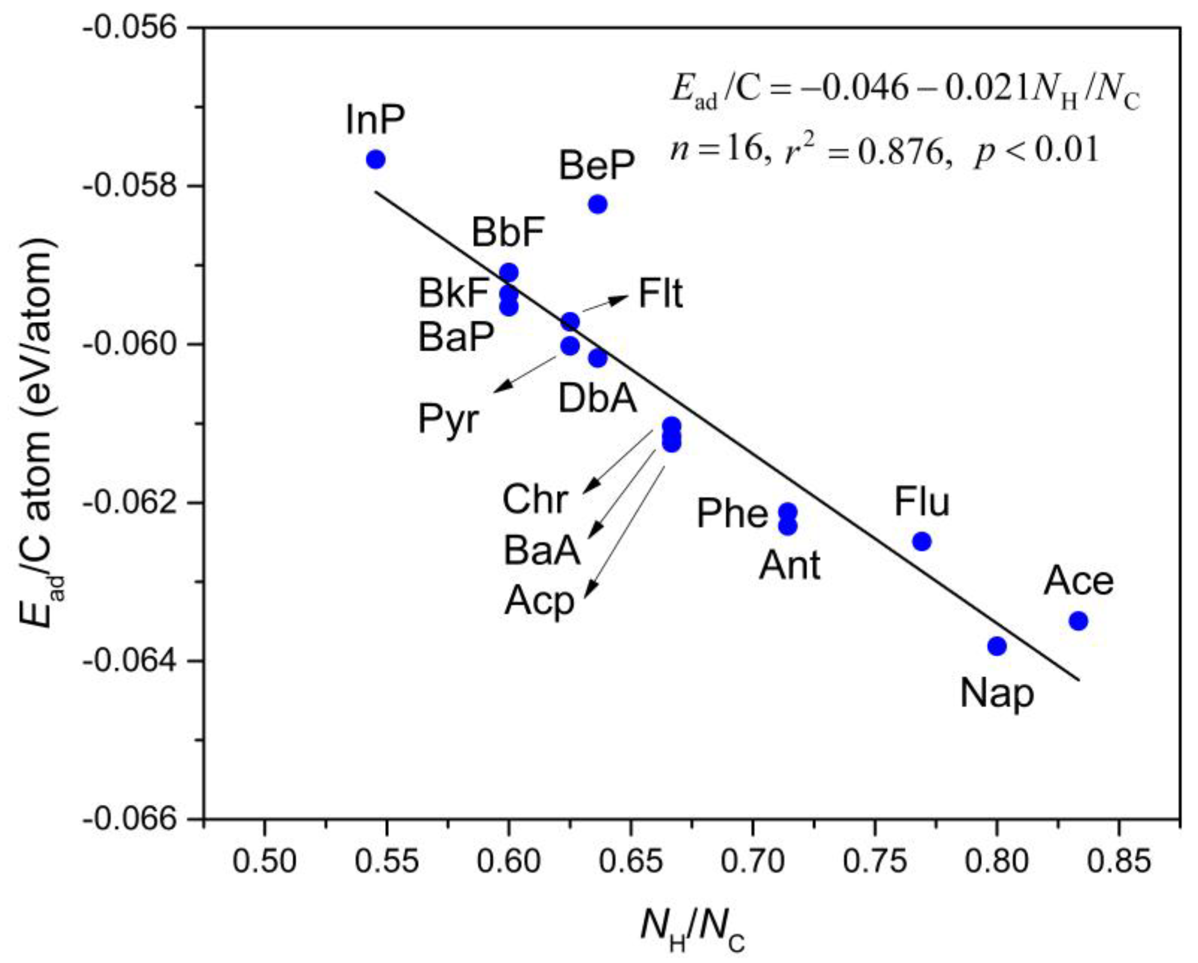 Materials 11 00726 g003