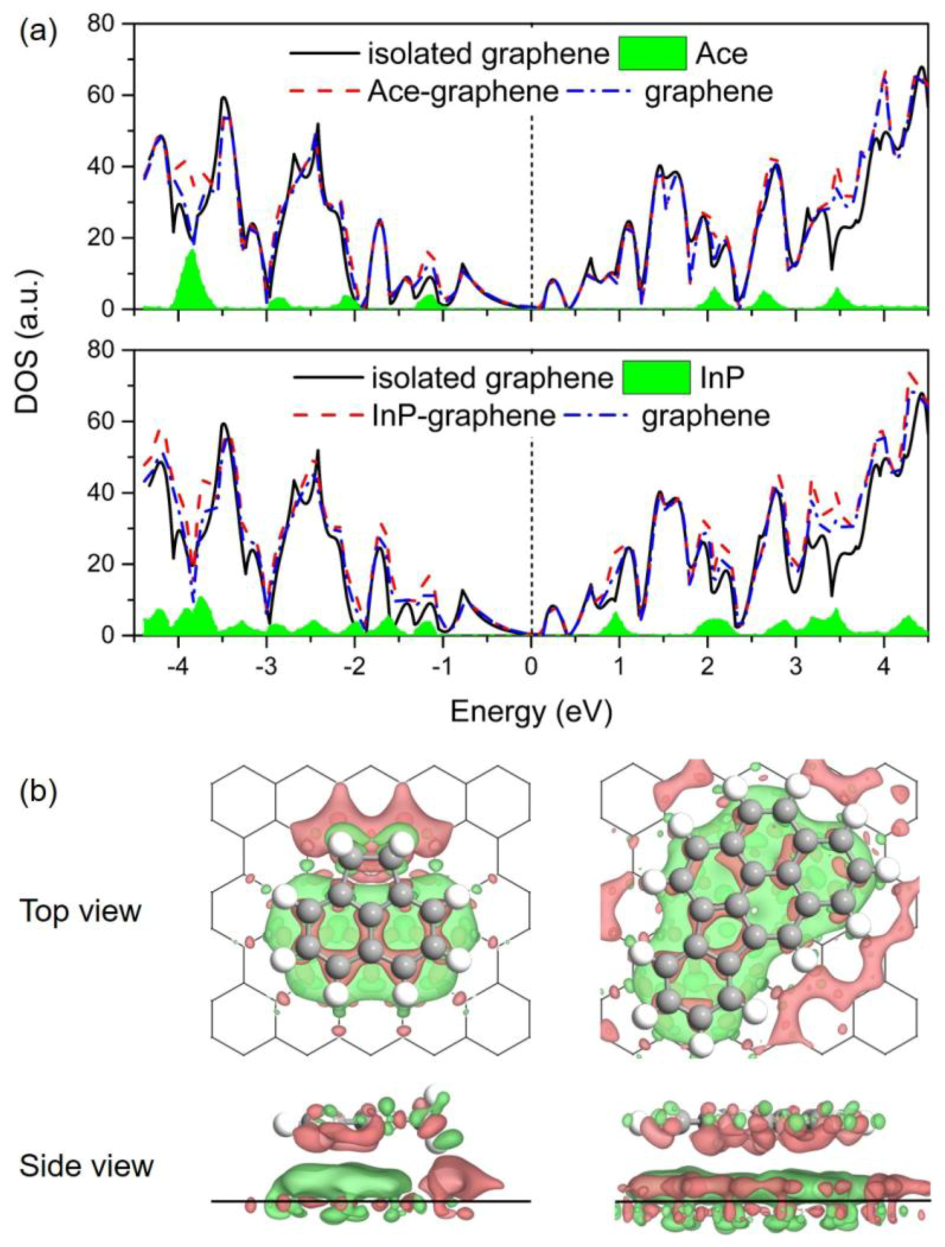 Materials 11 00726 g005
