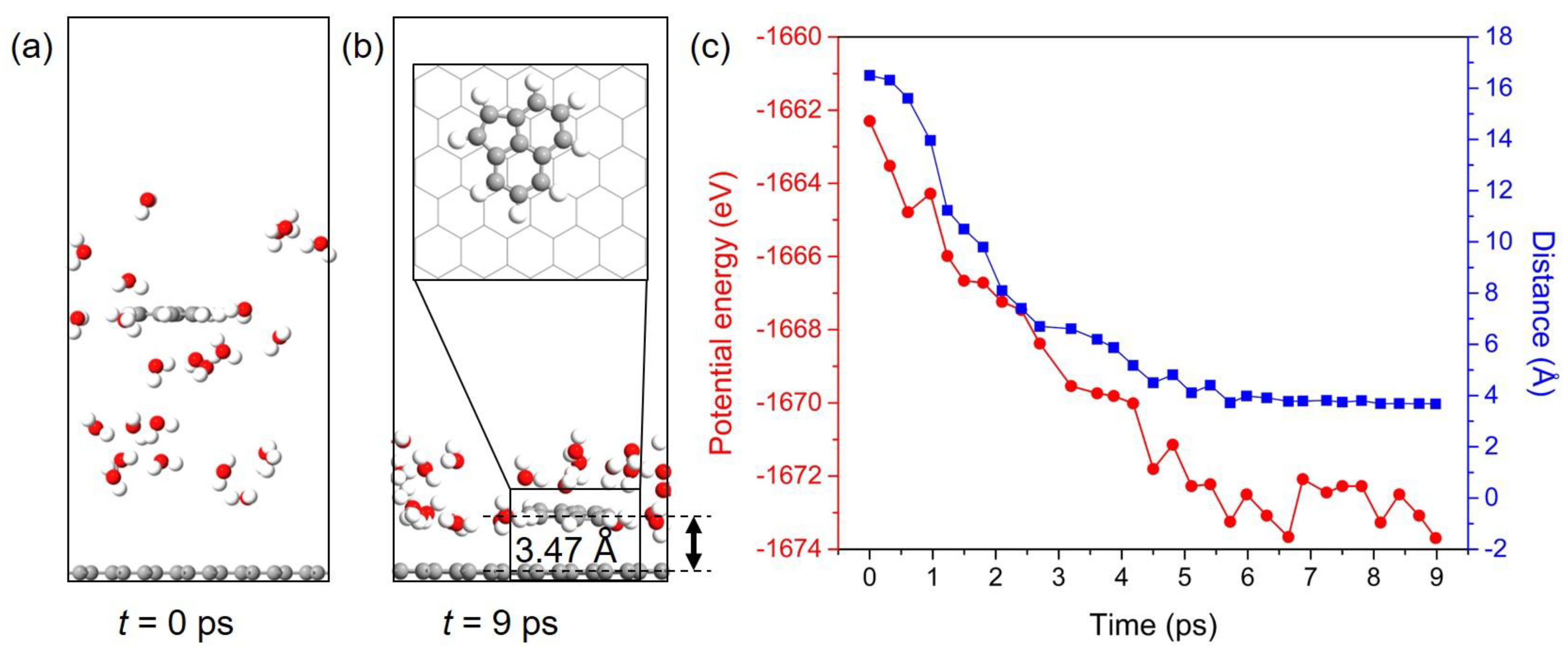Materials 11 00726 g007